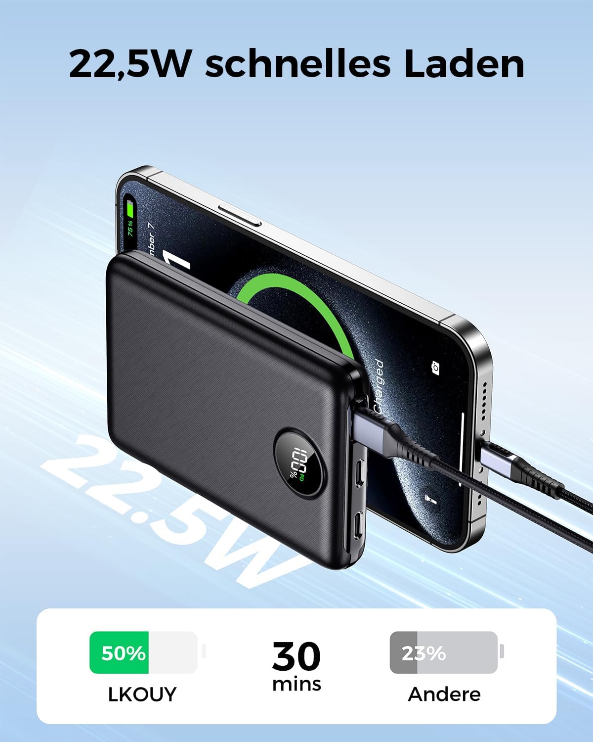 Power Bank, 22,5 W Mini PowerBank 20000 mAh (USB-C Eingang & Ausgang), PD 3.0 QC 3.0 externe Handy-Akkus mit LED-Anzeige, kompatibel mit iPhone 16 15 14 13 – Bild 2