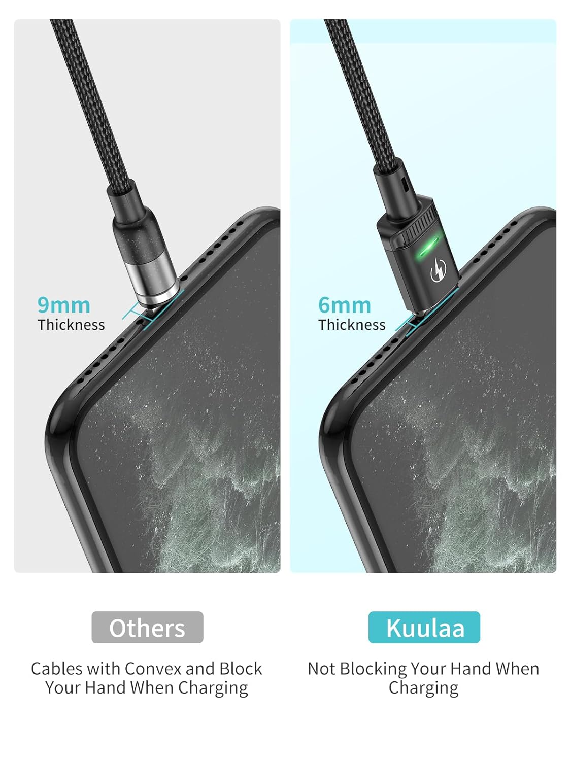 Kuulaa Magnetisches USB-C-Ladekabel, 2 Stück, 3 A, magnetisches USB-Kabel mit Typ-C-Adapter, unterstützt QC 3.0-Schnelllade-Datenübertragung, Nylon-geflochtenes magnetisches Ladekabel (schwarz, 1 m x 2) – Bild 8