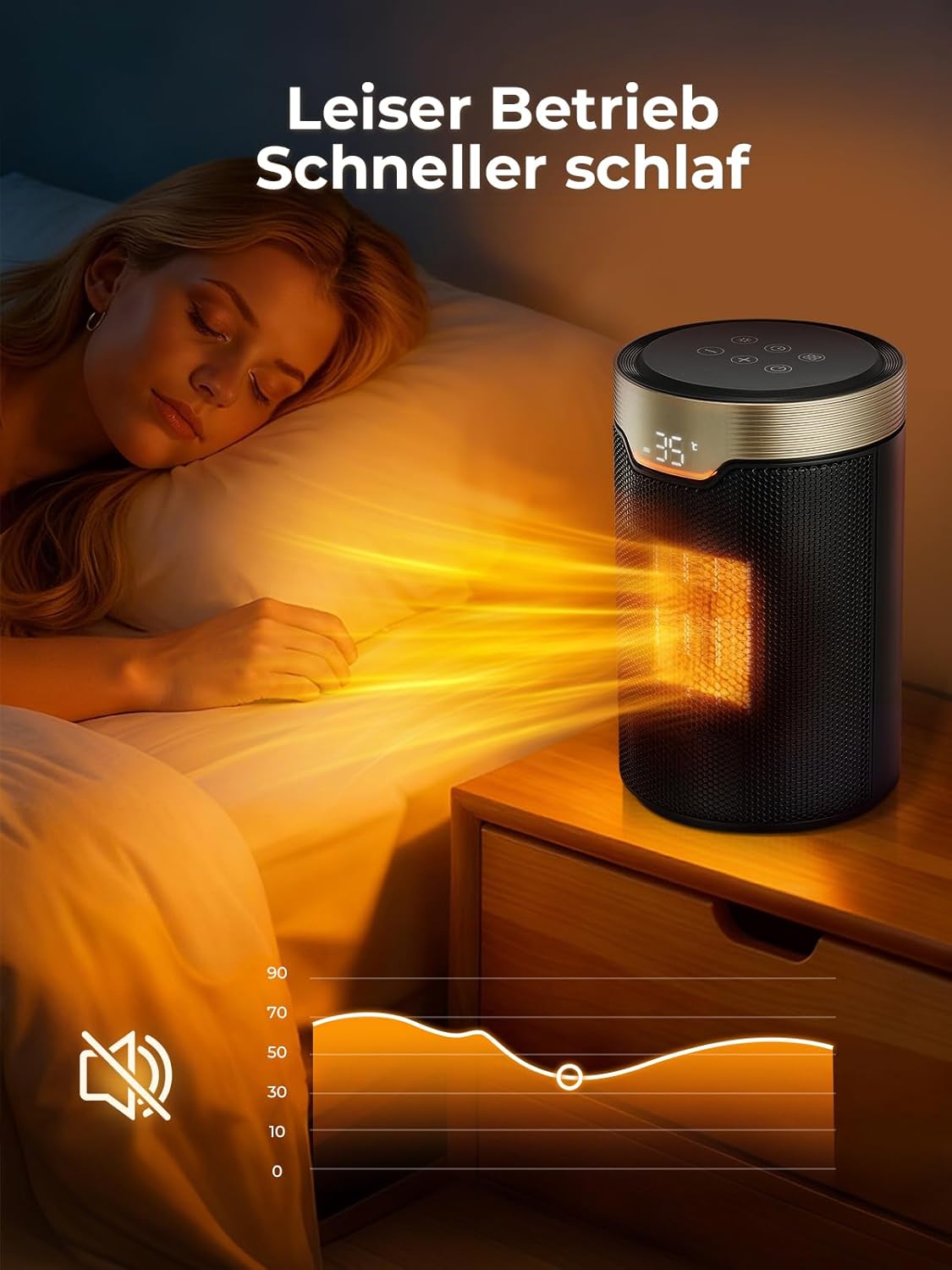 Heizlüfter Energiesparend, 24-Stunden-Timer 32 dB Leise 1500 W PTC-Keramik-Elektro-Heizlüfter mit Thermostat, Überhitzungs- & Kippschutz, Elektroheizung für Räume, Schlafzimmer, Eco-Modus, Glod – Bild 5