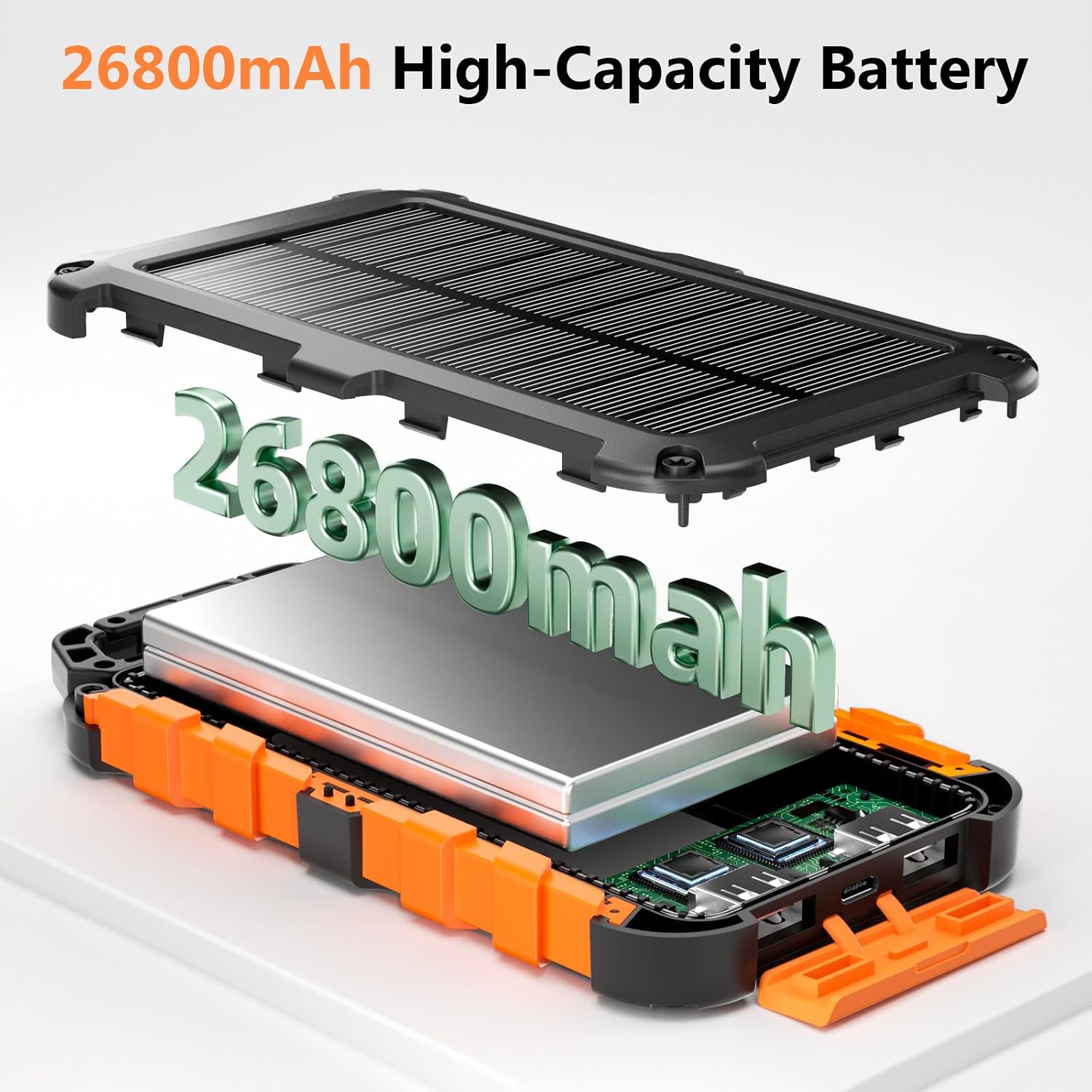 Solar Powerbank 26800 mAh, PD22,5 W Tragbares Solar-Ladegerät USB C Externer Akku Outdoor Wasserdichts mit LED-Licht und 3 Ausgängen für Smartphones Tablets Camping – Bild 7