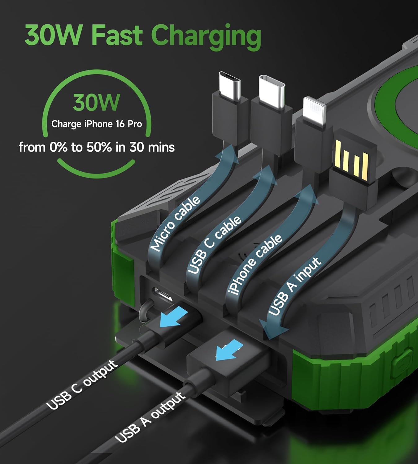 Powerbank 56800 mAh PD30W Solar Powerbank USB C Kabelloses Laden Externes Akkuladegerät mit 4 Kabeln, Schnellladung, 6 Ausgänge, 3 Eingänge, Powerbank Solar Outdoor mit Camping-LED-Lampe, Kompass – Bild 3