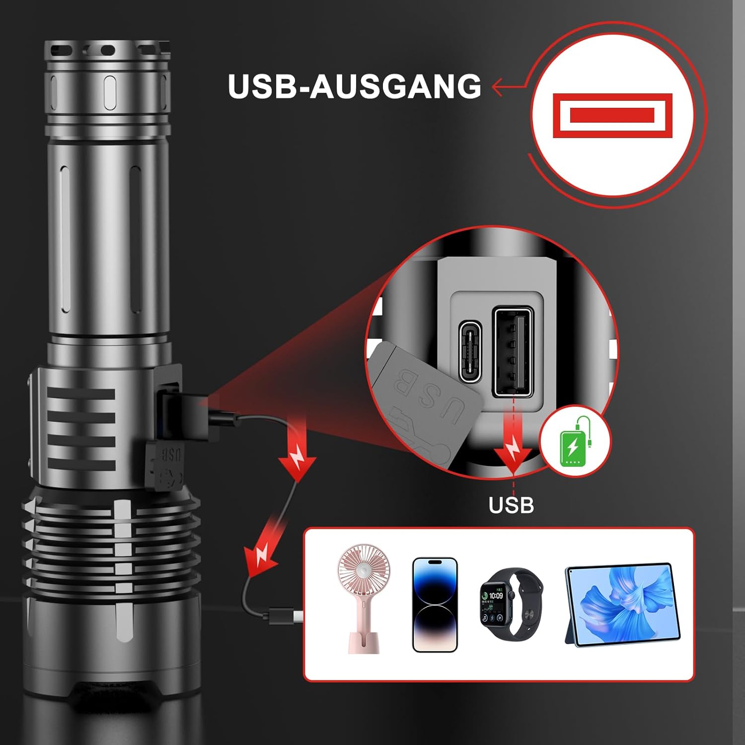 Taschenlampe LED wiederaufladbar, 1.000.000 LM – 50 W, 2-Schalter-LED-Taschenlampe, extrem hell, 1600 m Weitschuss, starke taktische Taschenlampe, stufenlos dimmbar, mit Stirnlampe für Notfälle im Freien – Bild 8