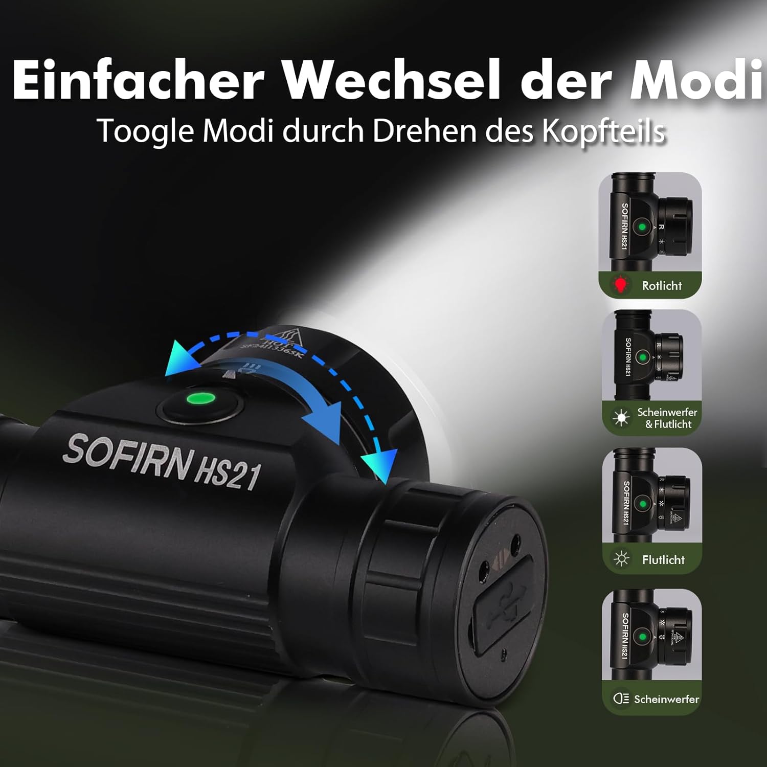 Sofirn HS21 Stirnlampe LED wiederaufladbar 2200 lm rotes und weißes Licht | Rotlicht, Gelblicht, Weißlicht, 2200 Lumen, USB-C aufladbar, Abenteuerlicht, Wandern, Bergsteigen, Arbeiten, Notbeleuchtung – Bild 6