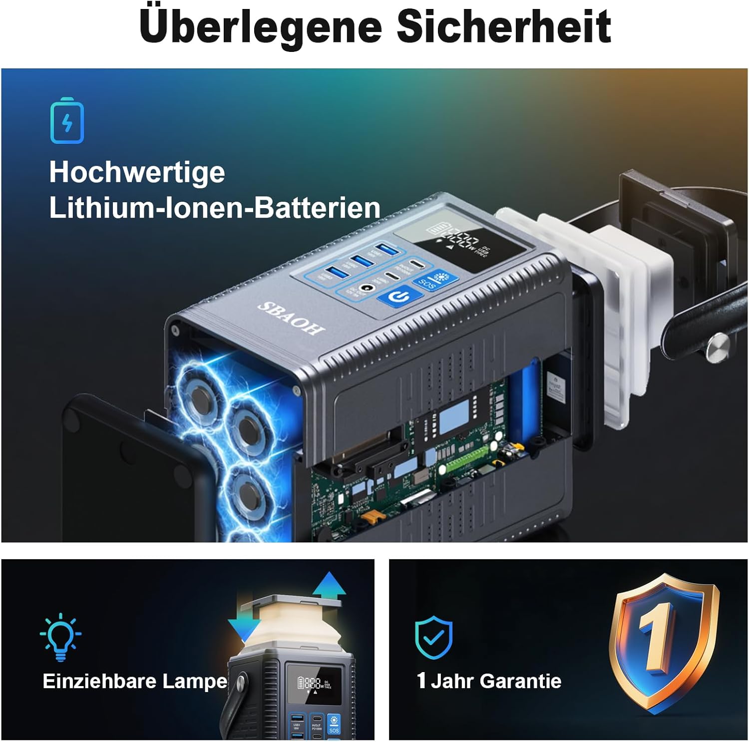 Powerbank Powerstation PD100W, SBAOH 296Wh Akku für mehrere Geräte, Solargenerator für Camping, Outdoor, Reisen, Notfälle (Netzteil nicht im Lieferumfang enthalten) – Bild 7