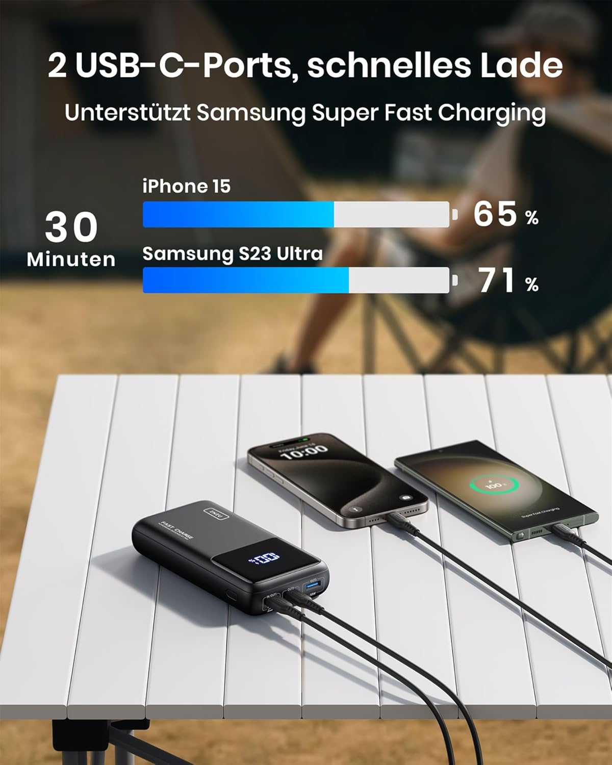 INIU Laptop Power Bank, 100 W PD3.0 25000 mAh Power Bank mit hoher Kapazität, kompakter USB-C One & Output externer Akku, kompatibel mit MacBook Pro, Steam Deck, iPhone 17 16 15 Pro, Samsung S22, iPad Pro usw. – Bild 11