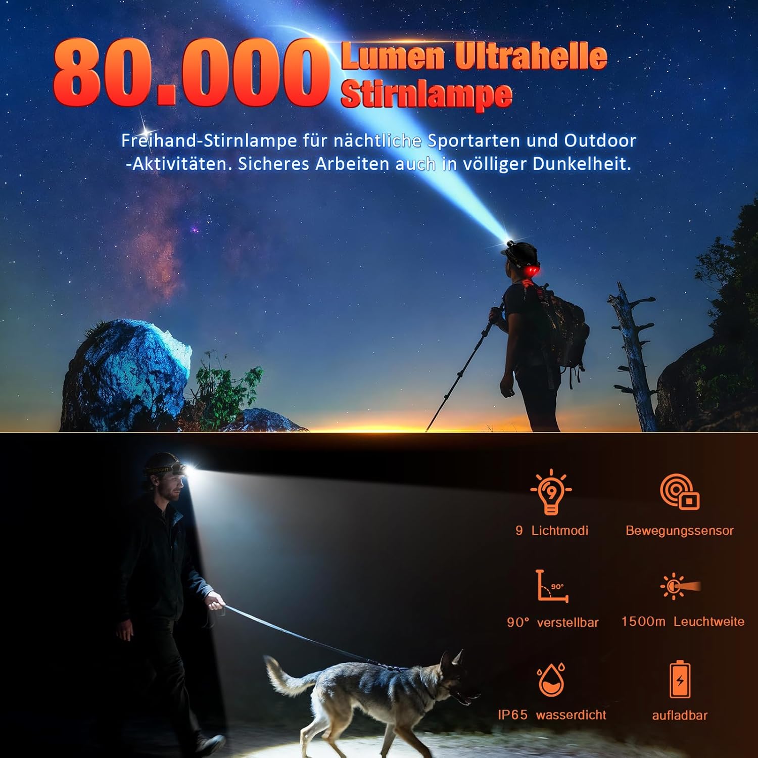 Wiederaufladbare LED-Stirnlampe, 80.000 lm, superhelle LED-Stirnlampe mit Rotlicht- und Sensormodus, 9 Lichtmodi, IP65 wasserdicht, 90° einstellbarer Fokus, zum Laufen, Camping, Wandern, Angeln – Bild 2