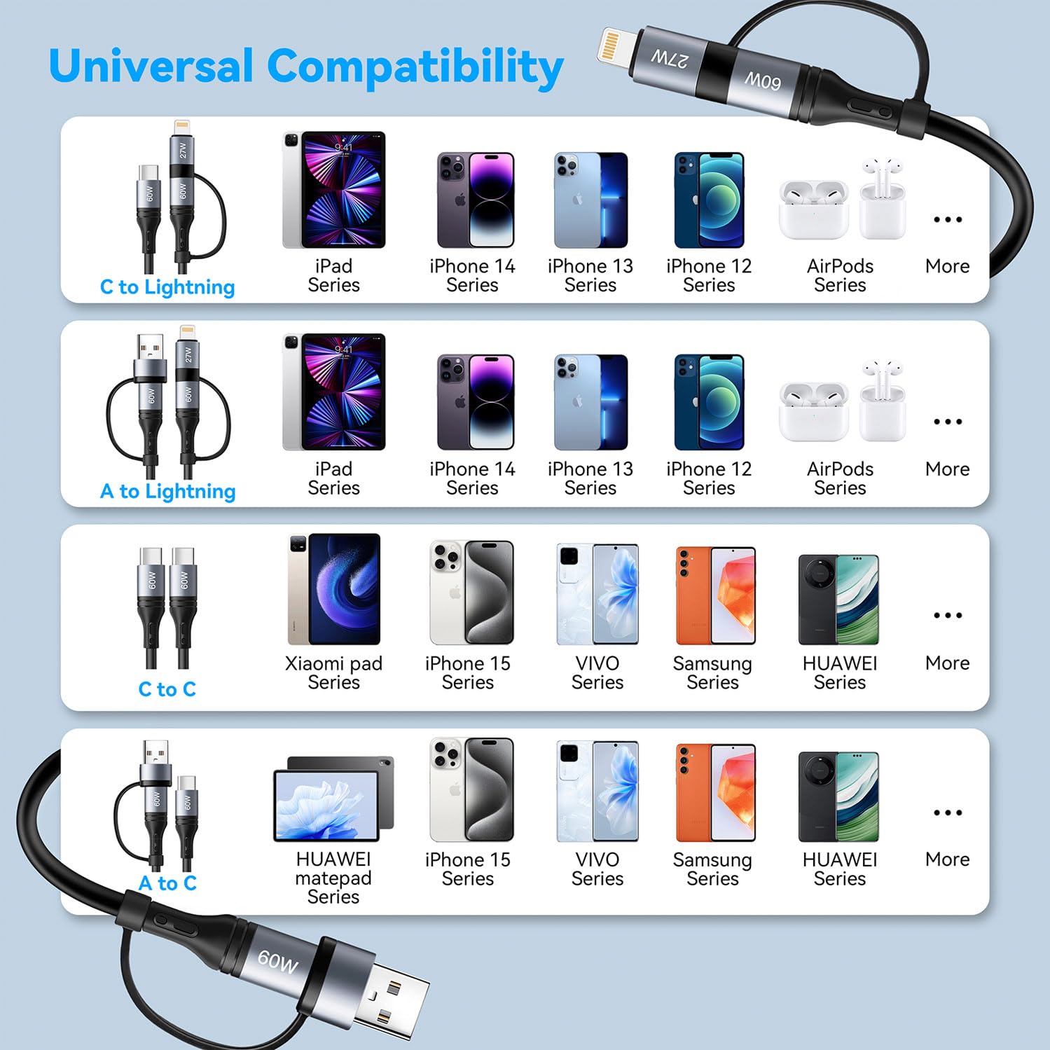 USB C Spiralkabel, 60W Kurzes USB auf USB C Kabel Schnellladekabel (40cm - 1,2m) USB C auf Lightning 4 in 1 Multi Ladekabel für iPhone 17 16 15 14 13 12 11 Pro Max X XS XR 8 7 6 Plus/Android Autokabel – Bild 5