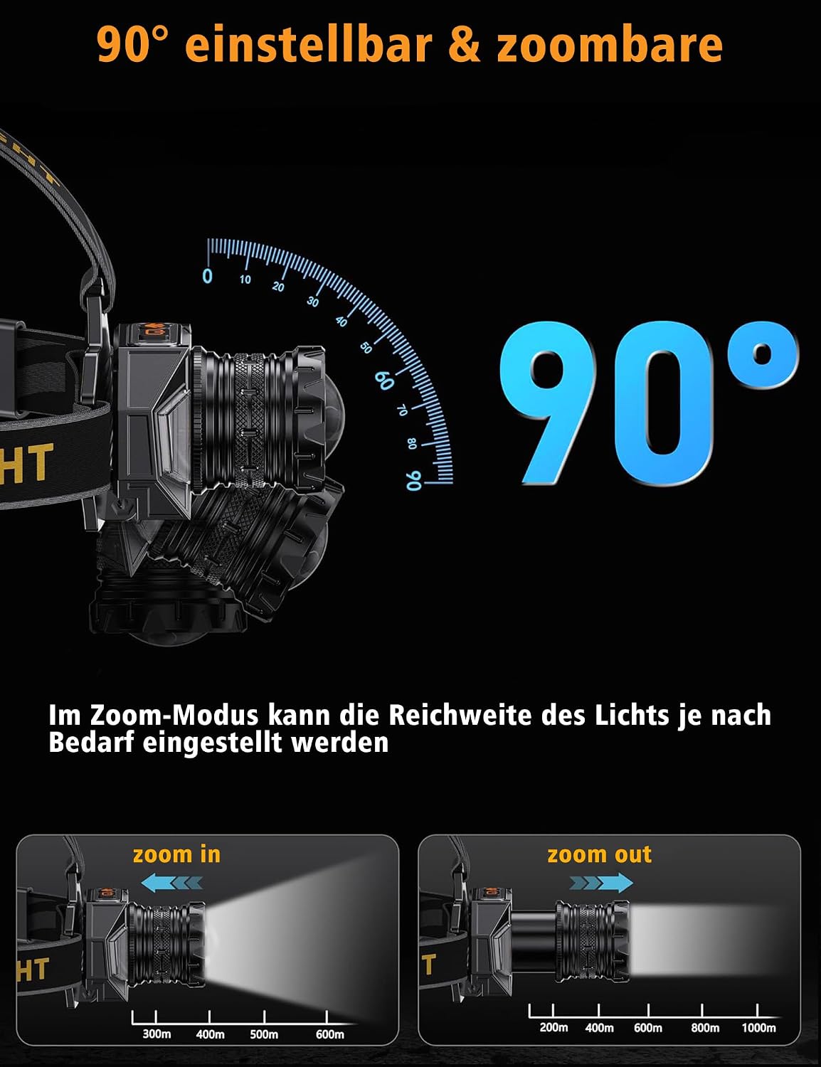 KZK Stirnlampe LED wiederaufladbar, superhell, 250.000 Lumen, zoombar, 3 Lichtquellen (weiße/gelbe/rote Lichtquelle), Stirnlampe mit 12 Modi, IP67 wasserdicht, 90° verstellbarer Sensor-Stirnlampe für Camping – Bild 4
