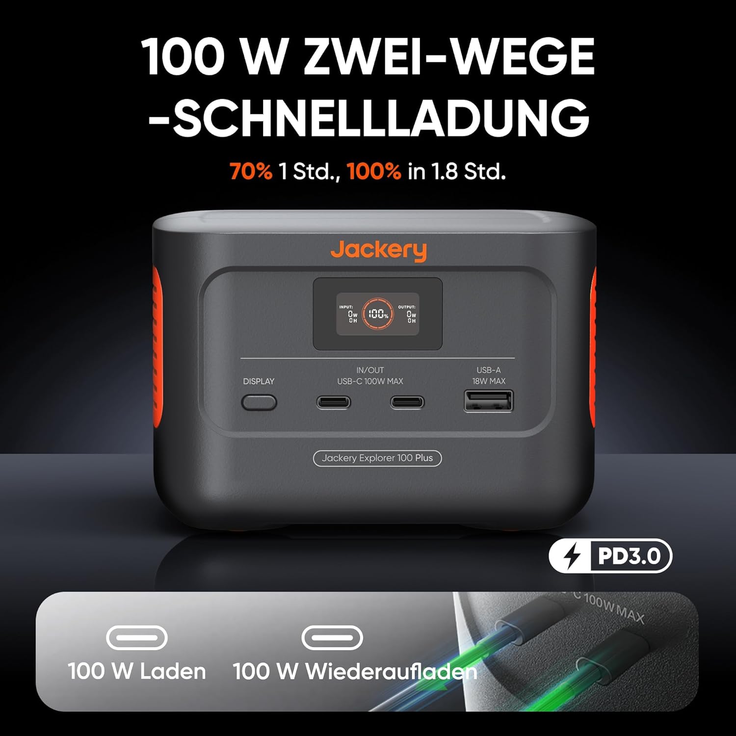 Jackery Explorer 100 Plus tragbares Kraftwerk, 99 Wh LiFePO4-Akku, Schnellladung, 3-Port 128 W tragbare Backup-Batterie für Reisenotfälle – Bild 3