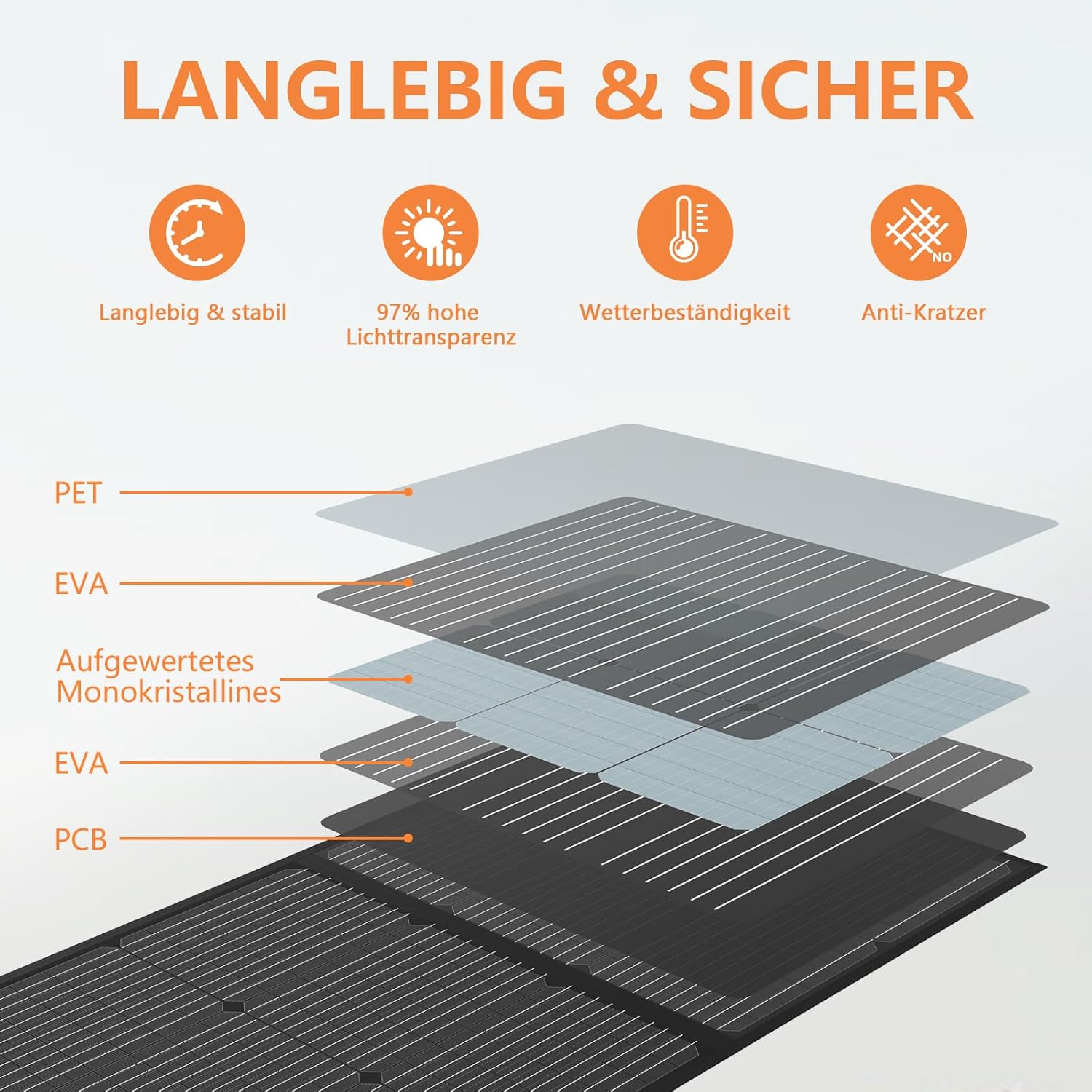 Faltbares Solarpanel, 220 W, 40 V, monokristallin, tragbar, Notstromversorgung, IP67 wasserdicht und langlebig, Solarladegerät-Set für Kraftwerk, Wohnmobil, Camping, Off-Grid-Angeln – Bild 2