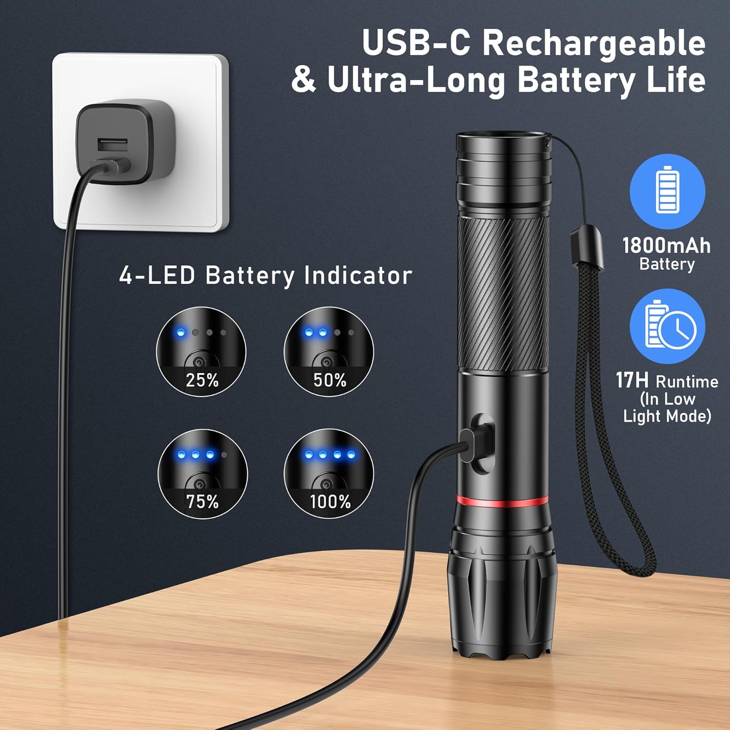 Blukar LED-Taschenlampe, 2 Lichtfarben, 2000 l, superhelle, zoombare Taschenlampen | Wiederaufladbar, 10 Leuchtmodi, lange Akkulaufzeit, wasserdichte Taschenlampe für Camping, Outdoor, Notfall usw. – Bild 6