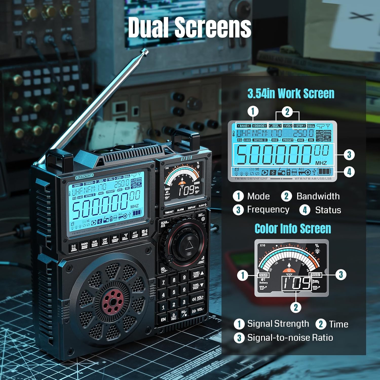 Raddy RF919 SSB-Kurzwellenradio, Vollband-UKW-AM-SW-VHF-UHF-AIR-CB- und SSB-Weltempfänger, mit Antennentuner, 3 externen Antennenanschlüssen, wiederaufladbarem 5000-mAh-Akku, Kopfhöreranschluss | Antennentuner, 3 externe Antennenanschlüsse, 5000-mAh-Akku, AIR/CB/UHF – Bild 8