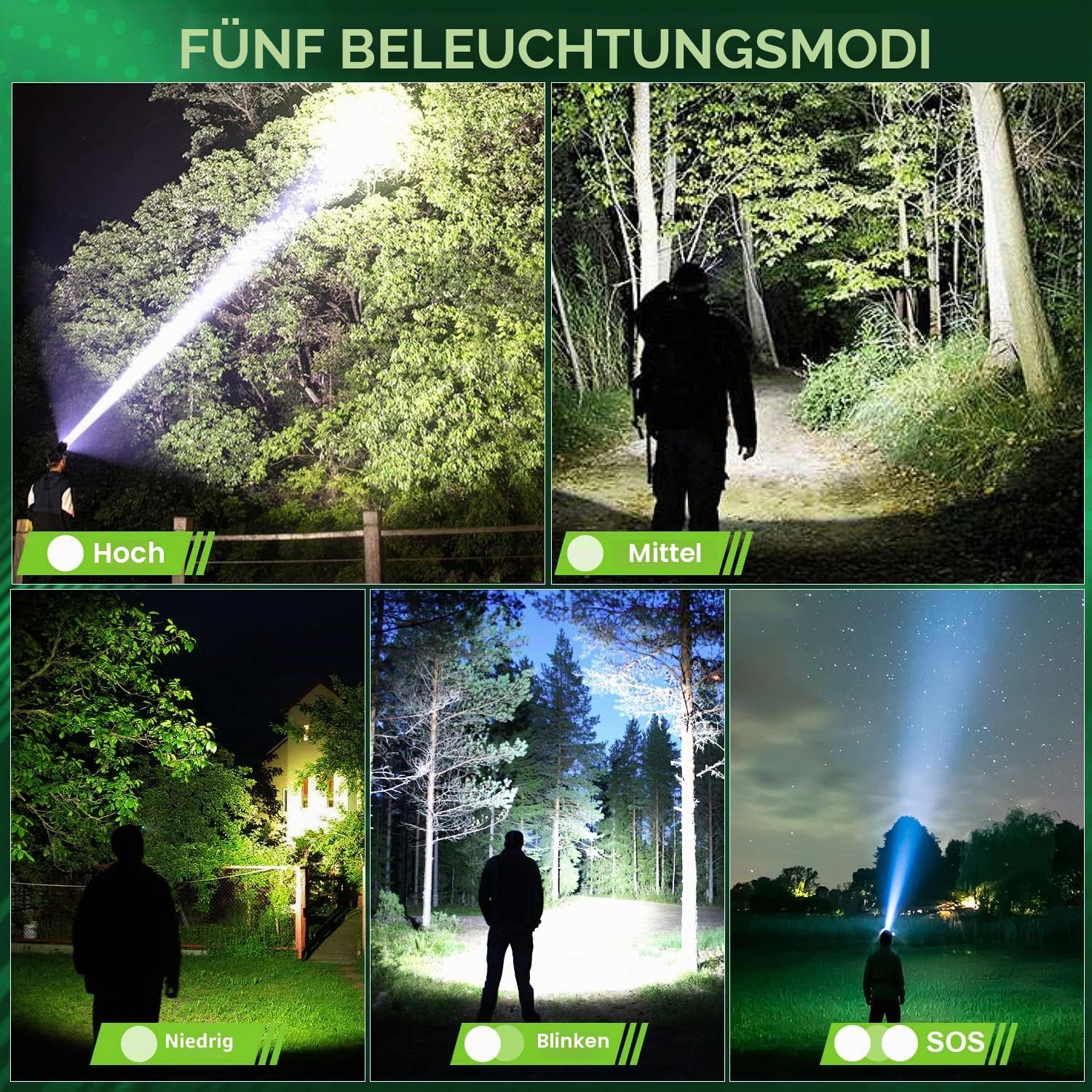 Wiederaufladbare LED-Stirnlampe, 100.000 hohe Lumen-Stirnlampe, superhell mit 5 Modi, IPX7 wasserdicht, 90° verstellbar, zoombare Stirnlampe für Outdoor-Camping, Laufen, Wandern – Bild 3