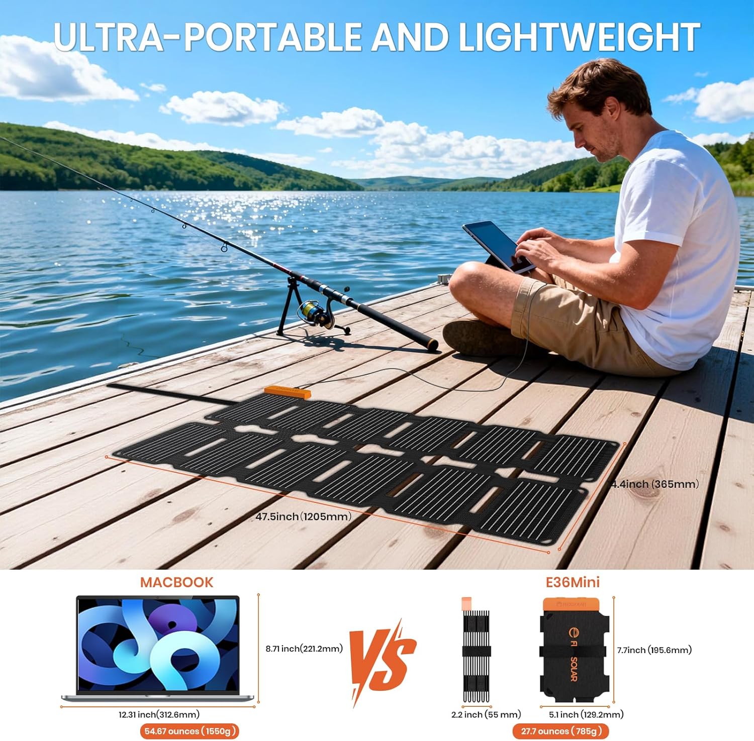 Flexsolar 36W Mini faltbares Solarladegerät, wasserdichtes E-Film-Solarpanel tragbar mit USB-A/USB-C/DC-Anschlüssen für Kraftwerke, Smartphones, Tablets, Powerbanks, Outdoor, Camping, Notfall – Bild 3