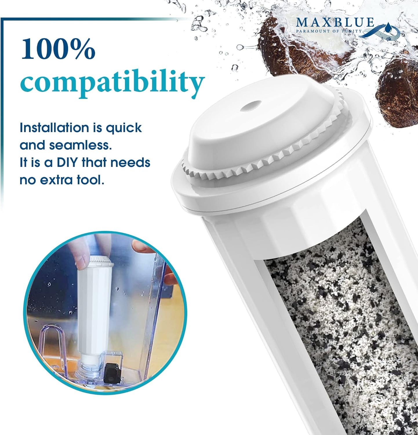 Maxblue F088 Ersatz-Wasserfilter für Melitta, Nivona, Krups F088 | Kompatibel mit vielen Modellen von AEG, Bosch und mehr, TÜV SÜD zertifiziert (6) – Bild 6