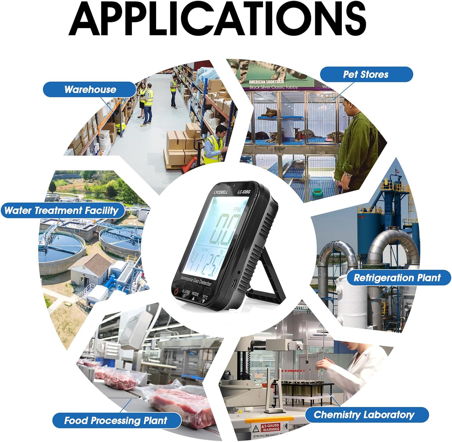 535G Ammoniak-Gasdetektor, NH3-Monitor 0–100 ppm mit Doppelalarm, wiederaufladbarer tragbarer Gasleckdetektor für Bauernhof/Industrie/Zuhause, Temperatur- und Luftfeuchtigkeitsanzeige – Bild 8