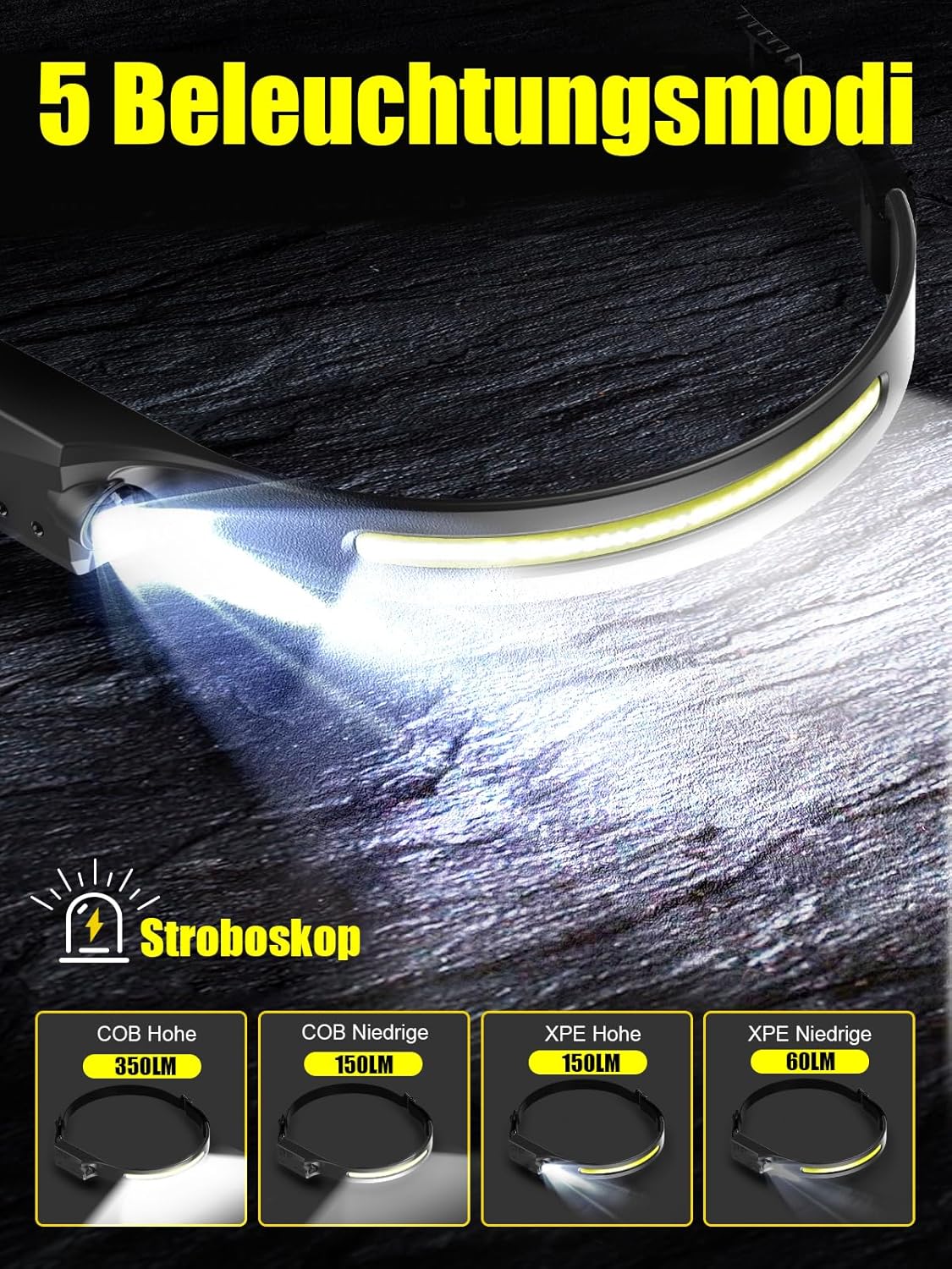 UNBON Stirnlampe LED wiederaufladbar, LED-Stirnlampe wiederaufladbar, USB C, extrem hell mit 5 Lichtmodi, 230-Grad-Bewegungssensor, IPX4 wasserdicht, leichte Stirnlampe für Wandern, Joggen, Laufen, Angeln – Bild 3
