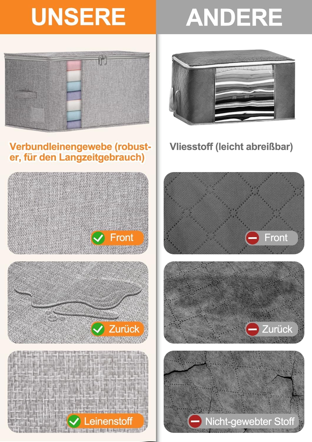 60L Aufbewahrungsboxen 2er Pack für Bettdecken, Decken, Bettwäsche und Kleidung, faltbare, formstabile Stoffboxen mit doppeltem Reißverschluss, Sichtfenster, starke Griffe, stapelbar, wasserdicht, grau – Bild 2