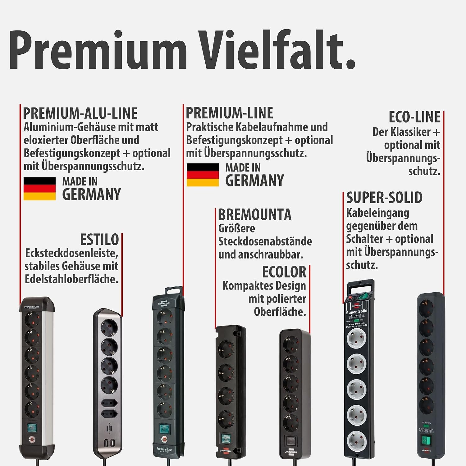 Brennenstuhl Eco-Line 3-fach Steckdosenleiste – Bild 6