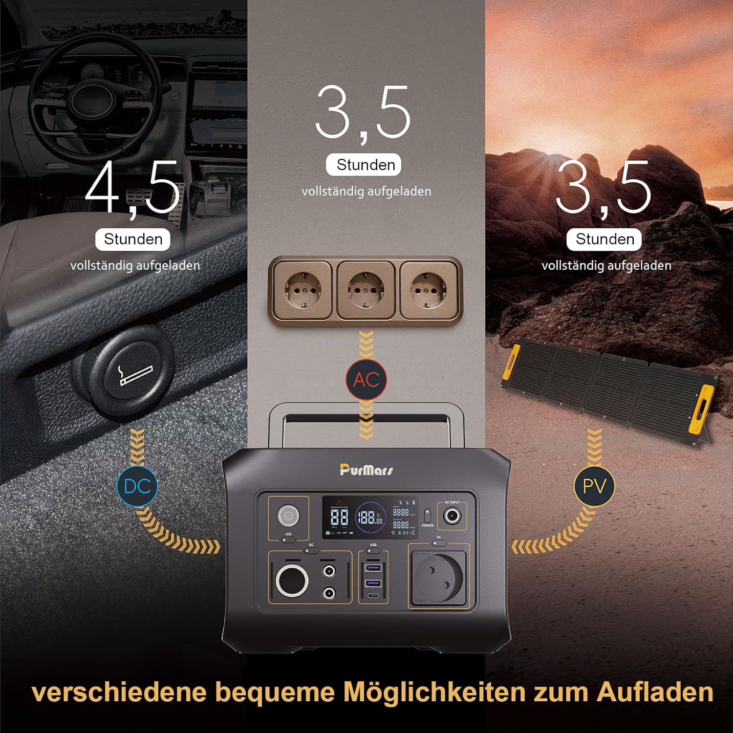 Powerbank Power Station 300 W (max. 500 W), 288 Wh (90.000 mAh), tragbare Powerbank mit 230 V reinem Sinus-Wechselstrom, LiFePO4-Akku-Kraftwerk, geeignet für Outdoor-Camping, Reisen und Notfälle – Bild 4