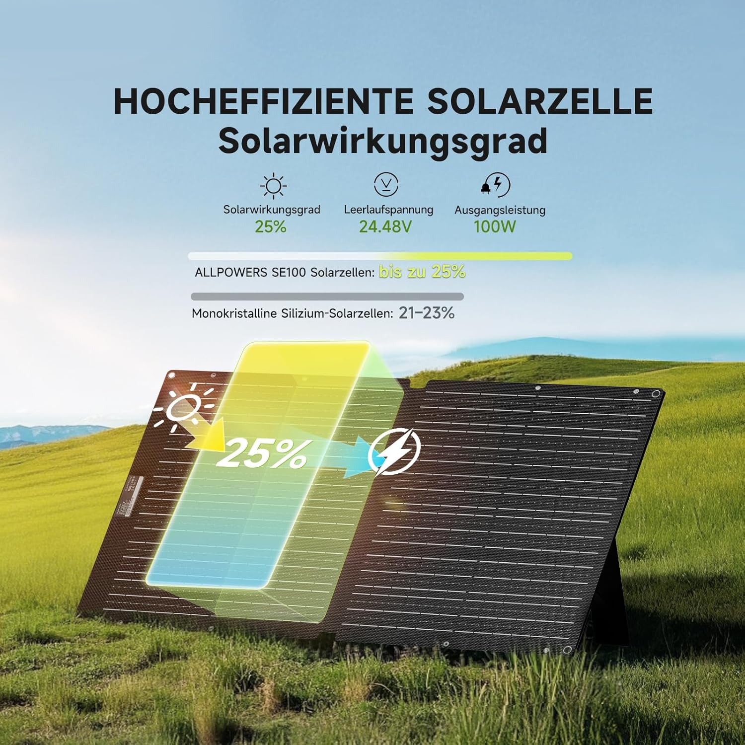 ALLPOWERS faltbares Solarpanel 100 W, monokristalline Solarmodule für S300 R600 R1500 R2500 tragbares Kraftwerk, Solargenerator, Photovoltaikmodul, Solaranlage für Camping, Garten, Wohnmobil, Wohnmobil – Bild 2