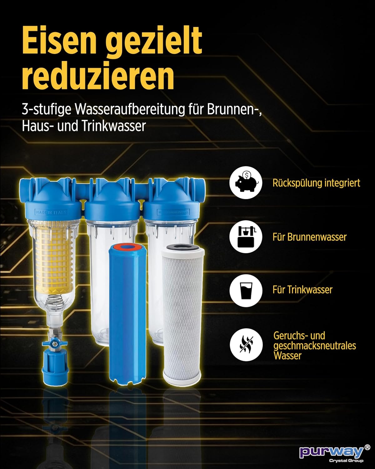 purway HYDRA Ironmaster 1 Zoll Set Eisenfilter Brunnenwasserfilter Heimwasserfilter Chlor – Bild 2