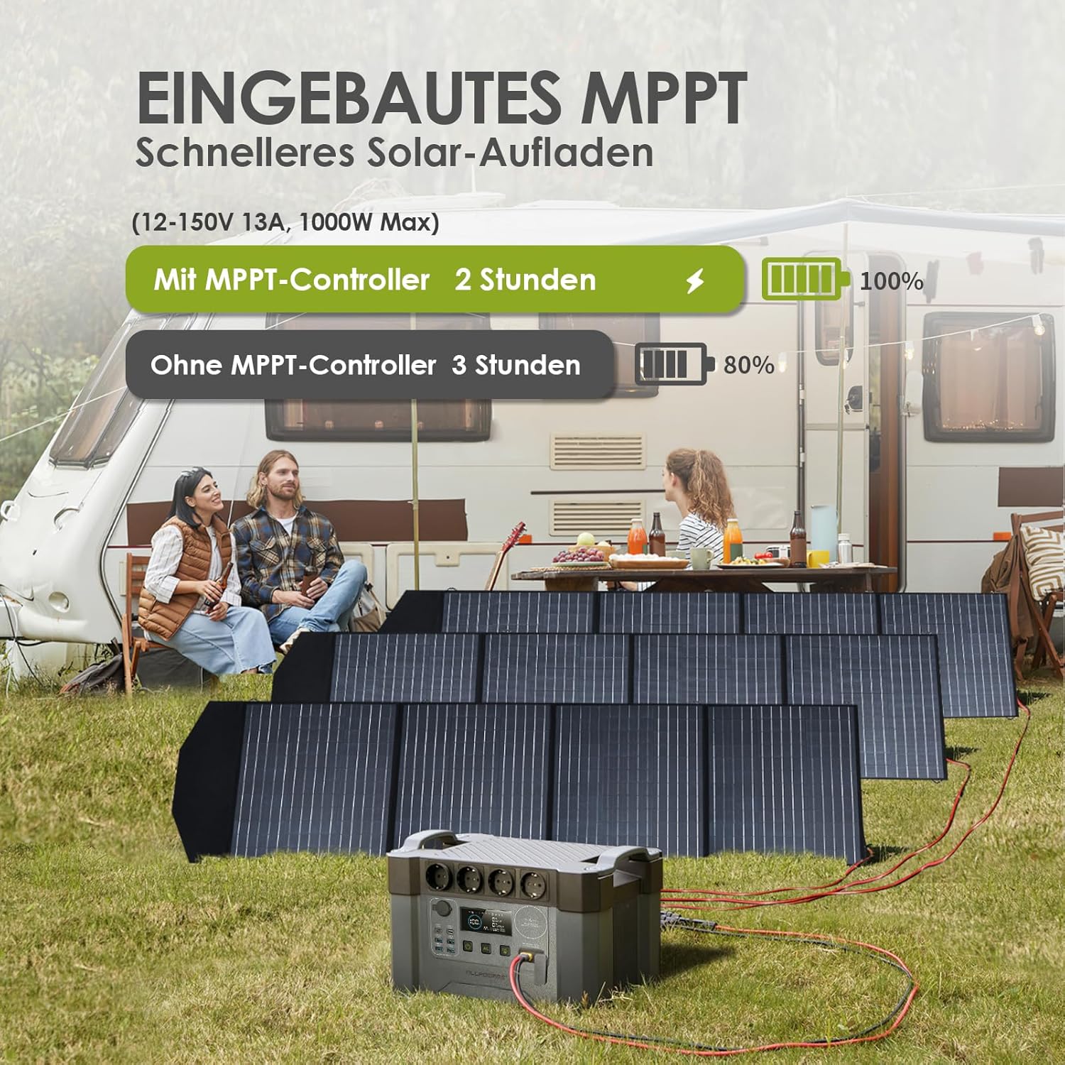 ALLPOWERS Tragbares Kraftwerk 2400 W (4000 W Surge) AC-Steckdosen 1451 Wh Akku MPPT-Solargenerator Mobiler Stromspeicher für Wohnmobil Camping DIY Notstromgenerator Wohnmobil Zuhause Notfall – Bild 4