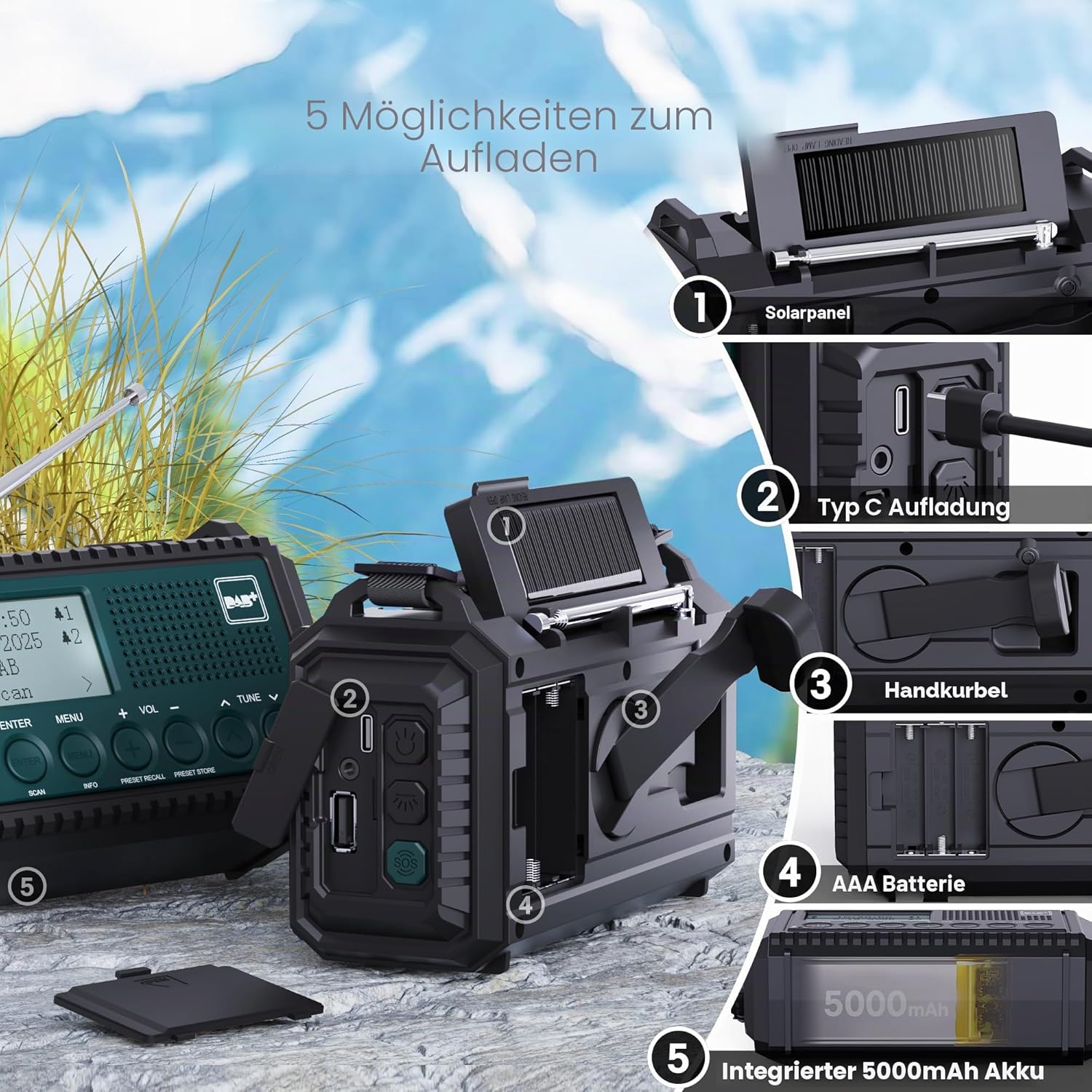 Kurbelradio DAB/DAB+/FM, Baustellenradio batteriebetrieben, tragbares Solar-Notfallradio mit 5000 mAh Akku, LED-Taschenlampe & Leselicht, IPX4, SOS-Alarm für Outdoor, Camping – Bild 3