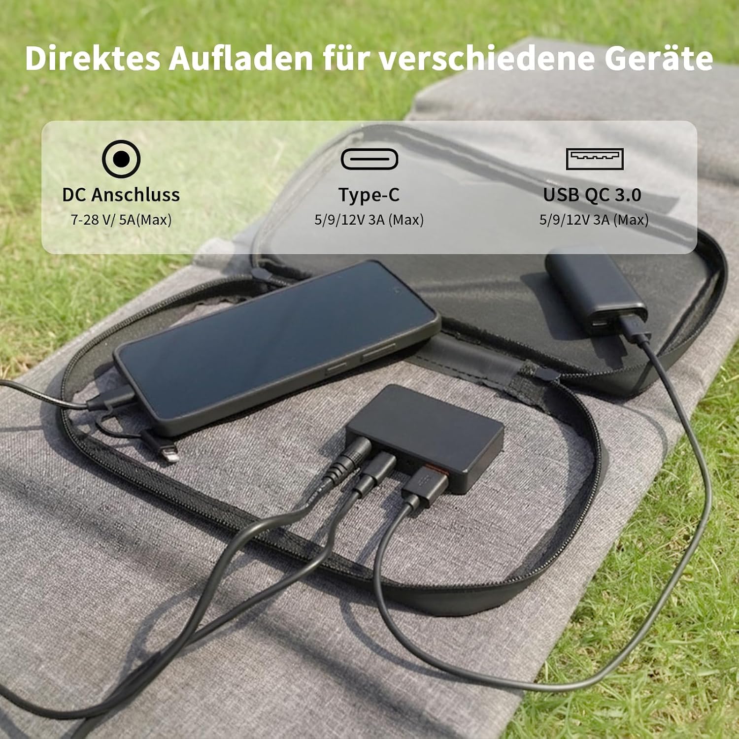 Faltbares Solarpanel, 40 W, 19 V, tragbares Solarladegerät mit USB-C-, USB-A- und DC-Ausgängen, Mini-Ladegerät in Buchgröße für iPhone, iPad, Powerbank, Camping, Wandern, Outdoor-Reisen – Bild 3