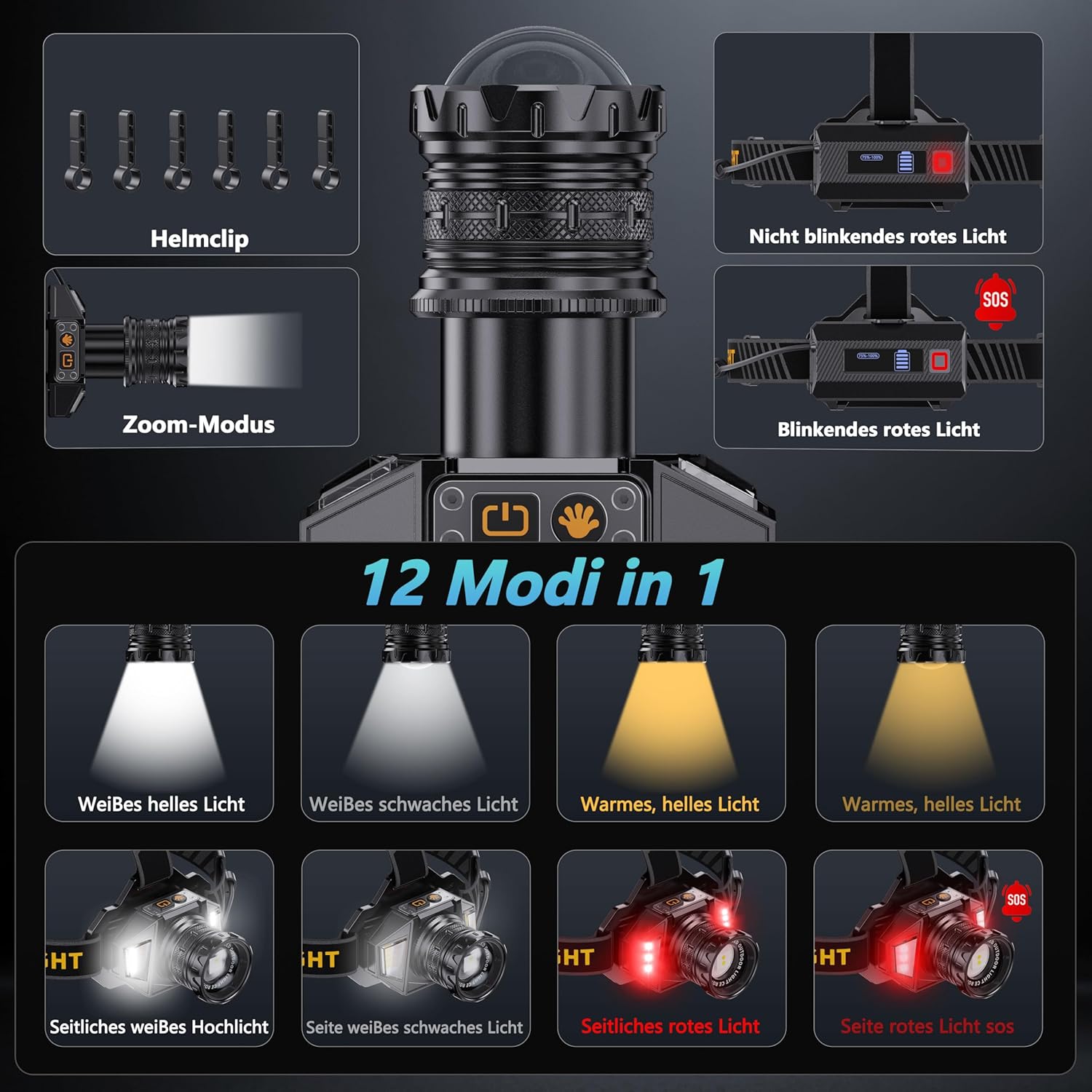 SIDARK Stirnlampe LED wiederaufladbar, superhelle 120.000 High Lux Stirnlampe mit 12 Modi & IPX7 wasserdicht & 90° verstellbare Stirnlampe LED für Outdoor-Camping – Bild 3