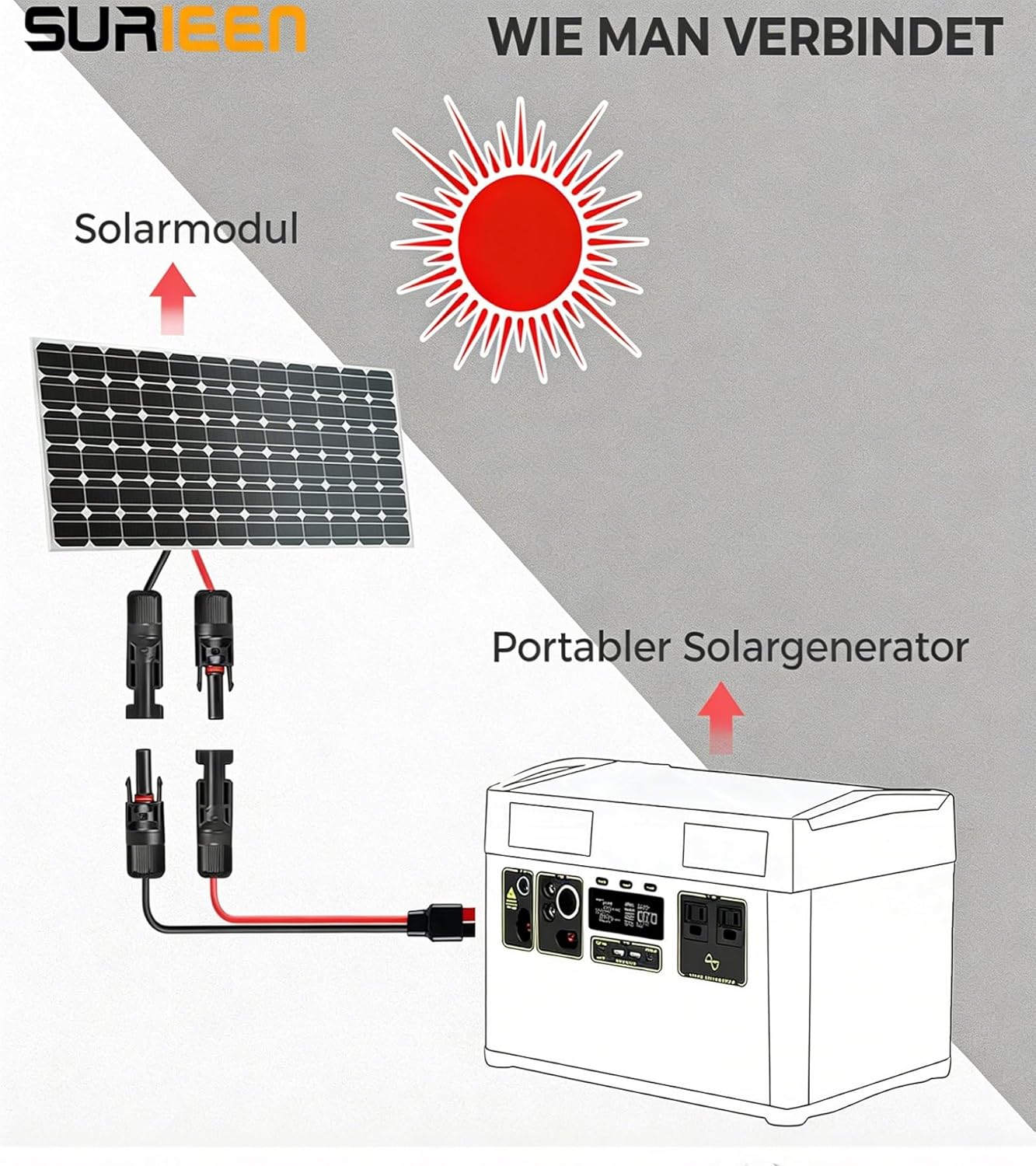 Anderson Solarstecker auf 50 A-Anschlusskabel, 10 AWG-Stecker für Solarpanel-Kabel, Solarpanel-Kabel-Anschluss-Kits für tragbares Wohnmobil-Solargenerator-Kraftwerk (60 cm) – Bild 5