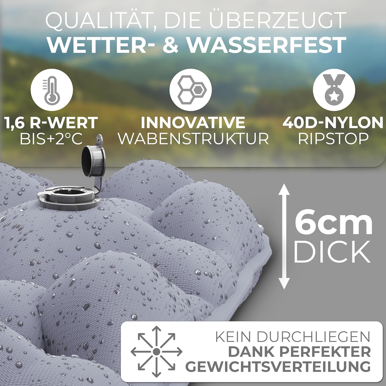 Alpenwert® Outdoor Isomatte (Kleines Packmaß & Ultraleicht) – Testsieger 2026 – Test 100 Tage risikofrei – Aufblasbare Isomatte & Luftmatratze für Camping, Wandern, Trekking & Backpacking – Bild 2