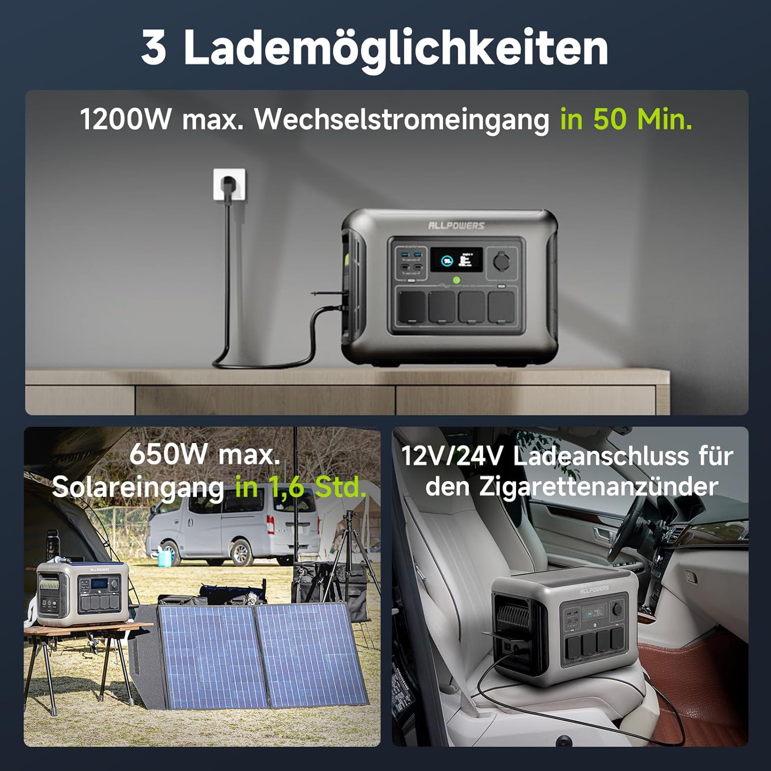 ALLPOWERS R1500 Lite Kraftwerk mit Solarpanel 200 W, 1056 Wh LiFePO4-Akku, volle Ladung in 1 Stunde, 1600 W (3200 W Peak) Solargenerator, 15 ms USV für Notstromversorgung, Stromausfälle, Camping – Bild 6