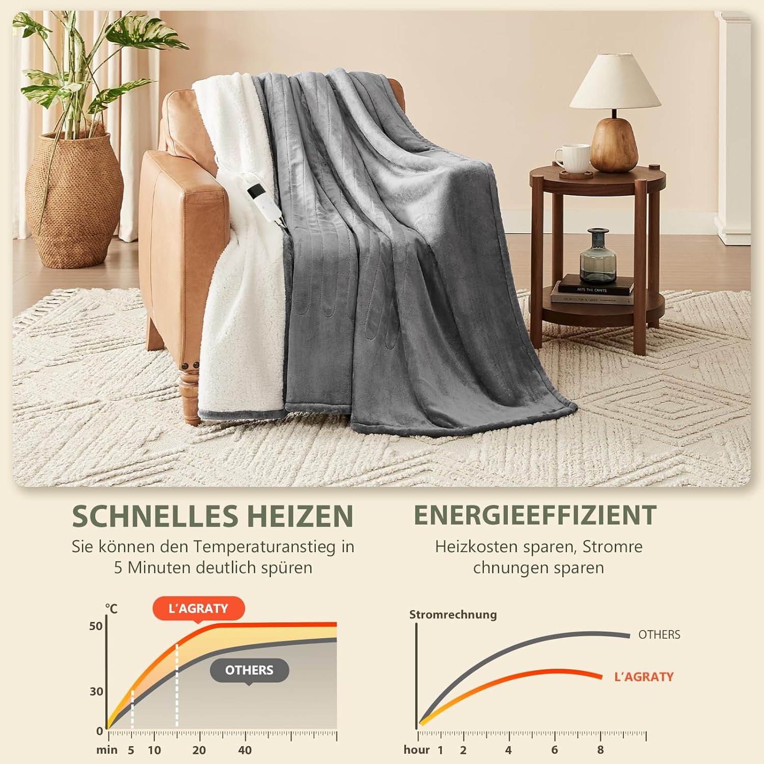 L'AGRATY Heizdecke, 180 x 130 cm, Wärme-Heizdecke mit automatischer Abschaltung, 6 Heizstufen, 10-Stunden-Timer, elektrische Heizdecke mit Überhitzungsschutz, maschinenwaschbar (grau) – Bild 3