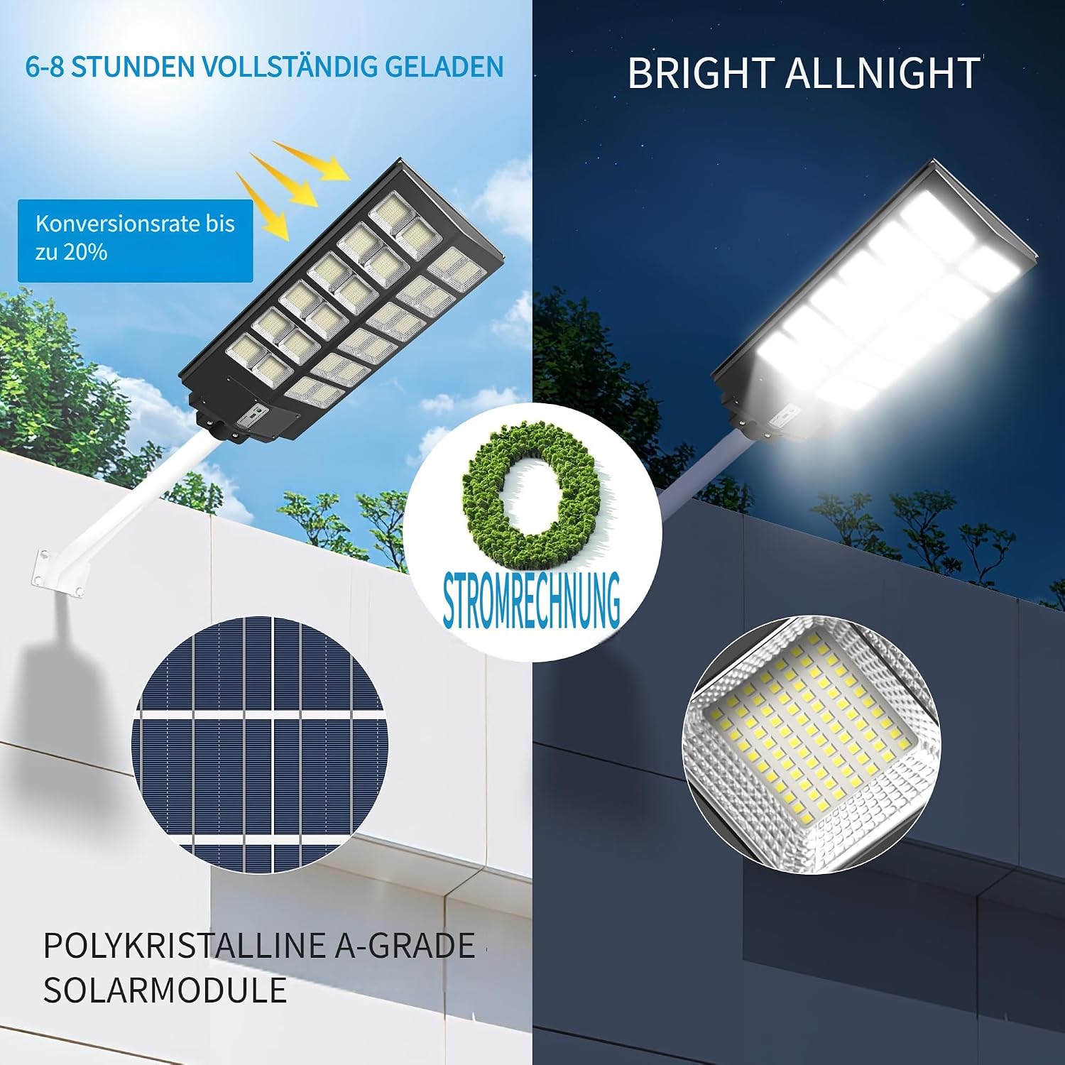 Solarleuchten für den Außenbereich mit Bewegungsmelder, 800 W, 80000 LM, IP65, wasserdicht, LED-Solarleuchten, Dämmerung bis Morgendämmerung, für Terrasse, Parkplatz, Garten – Bild 2