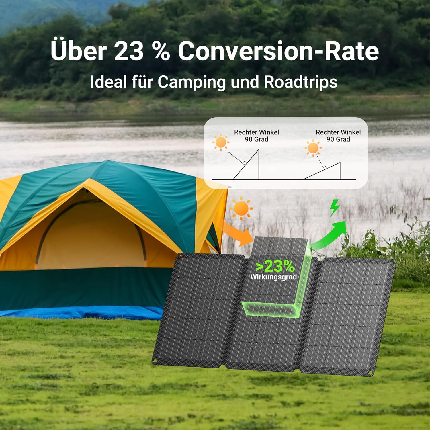 30W Solarpanel faltbar mit 3 Anschlüssen (USB-C + USB-A + DC), IP67 wasserdichtes tragbares Solarladegerät, Handy-Solarpanel im Freien, Camping-Ladegerät für Smartphone, mobile Powerbank und mehr – Bild 3