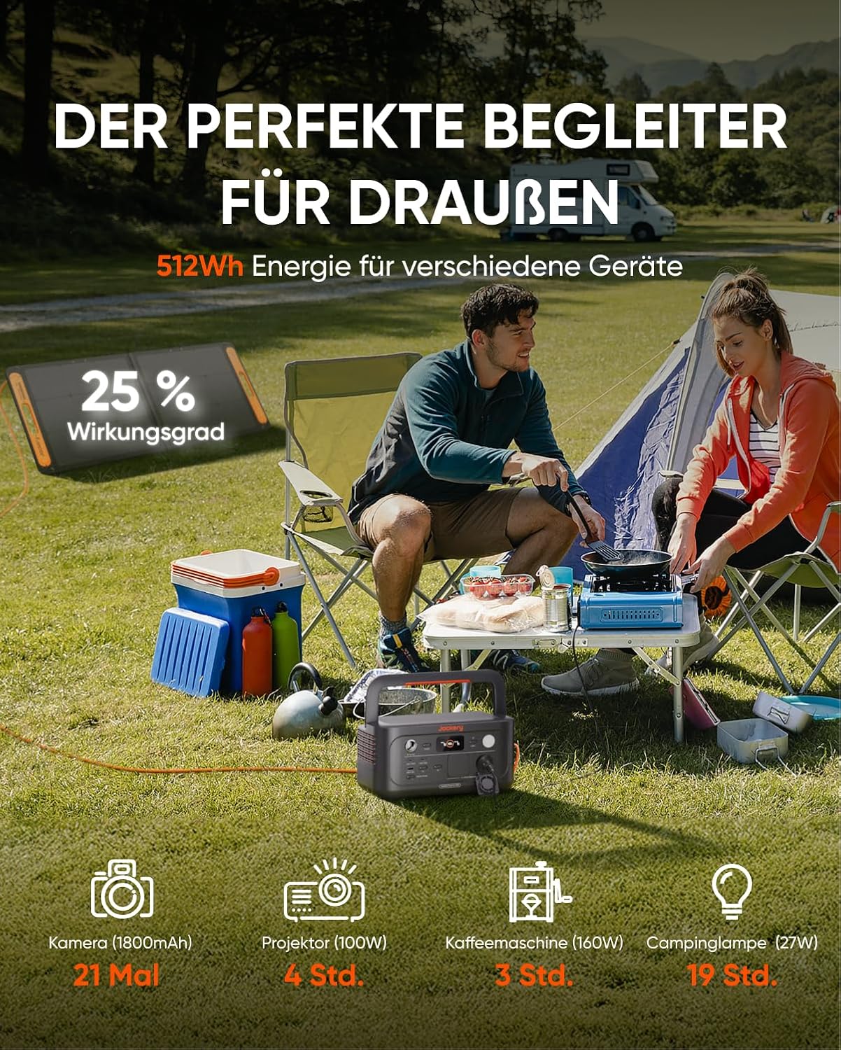 Jackery Explorer 500 V2 Tragbares Kraftwerk, 512 Wh Solargenerator 230 V/500 W (Spitze 1000 W) mit Schnellladung, LiFePO4-Akku 6000 Zyklen, Solargenerator für Camping, Wohnmobil, Notfälle, Reisen – Bild 5