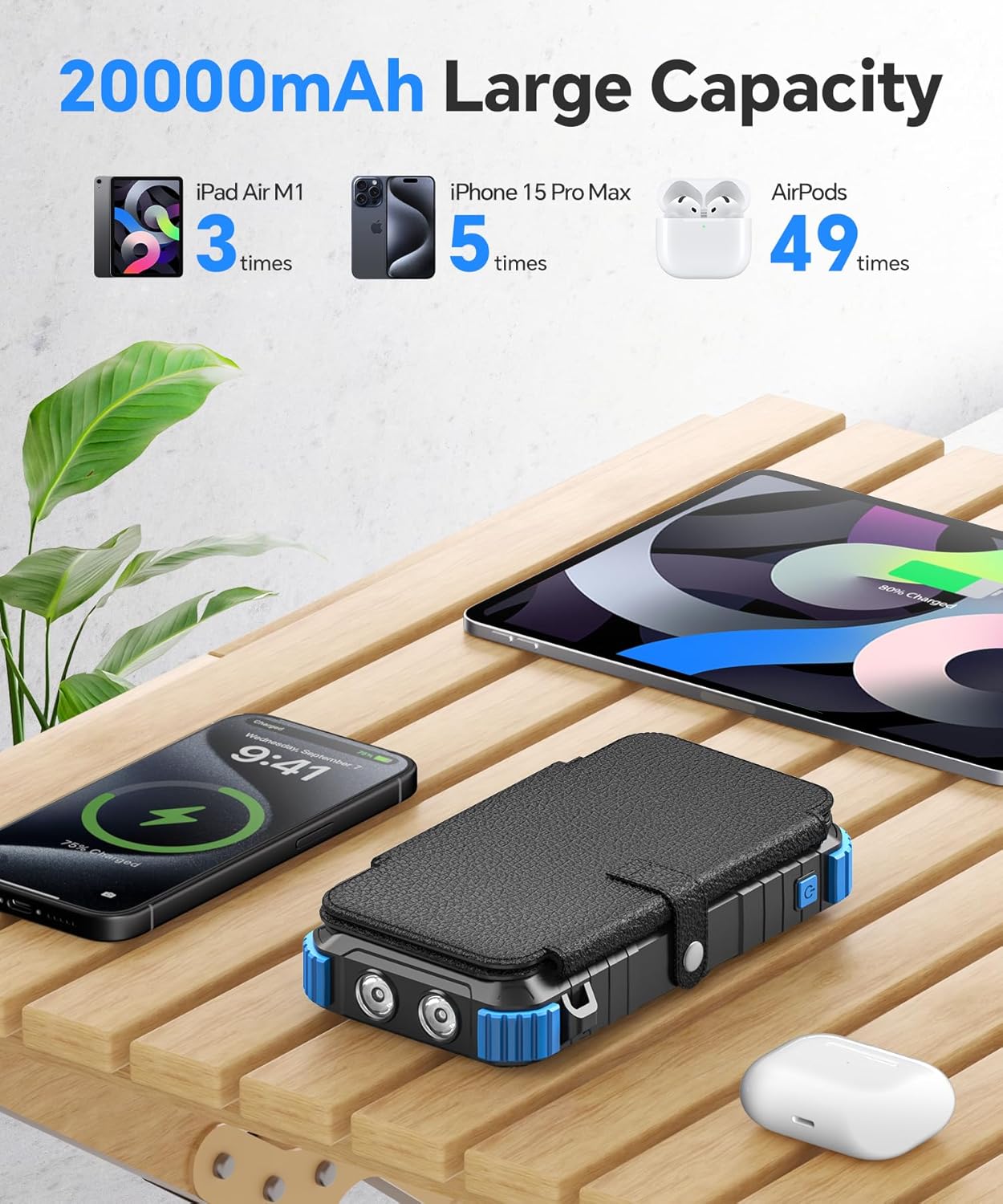 Solar Power Bank 20000 mAh mit 4 Solarpanels, USB C 15 W Schnellladung 5 Ausgänge mit 3 Kabeln, wasserdichter externer Outdoor-Akku mit Karabiner & Taschenlampen für Camping, Telefone, Tablets – Bild 2