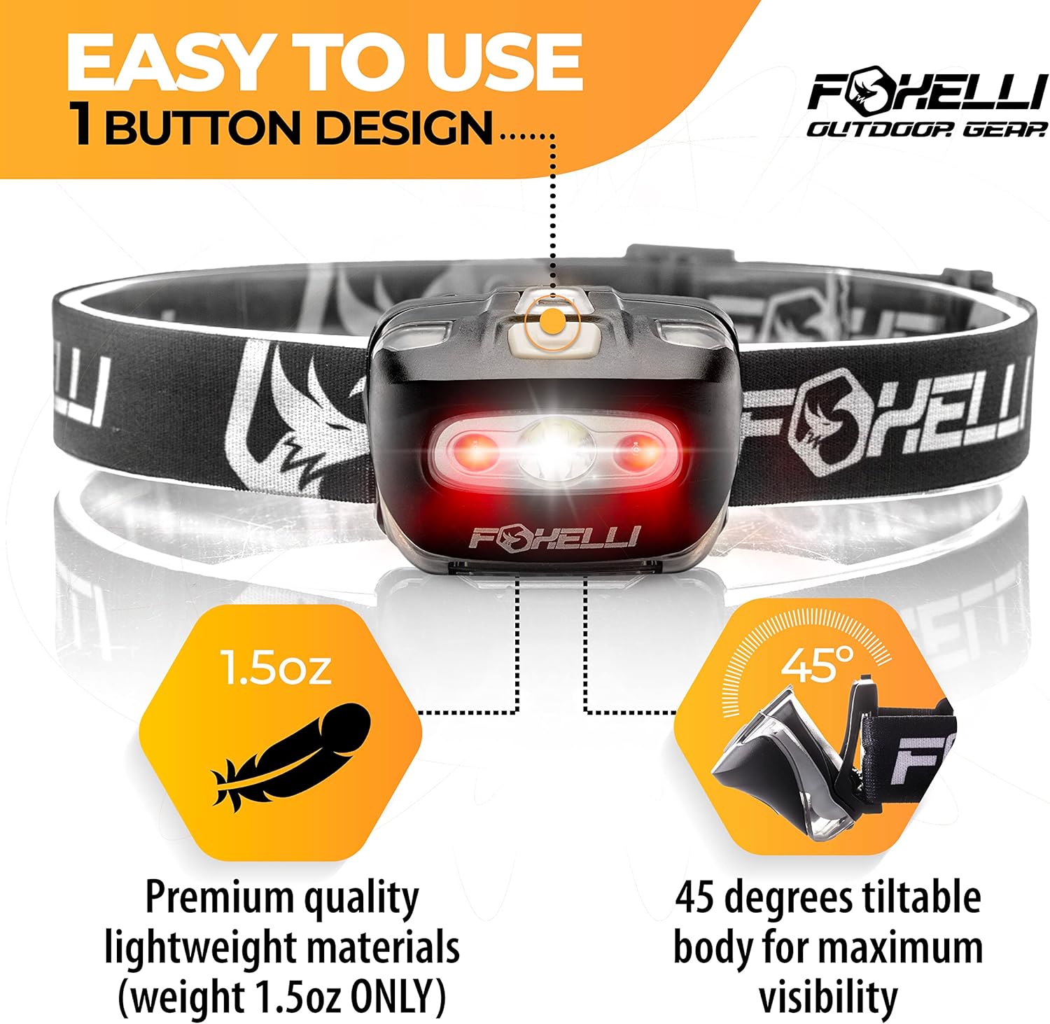 Foxelli LED-Stirnlampe – für Erwachsene und Kinder, Laufen, Camping, Wandern, Stirnlampe mit weißem und rotem Licht, leichte wasserdichte Stirnlampe mit bequemem Kopfband, 3 AAA-Batterien im Lieferumfang enthalten – Bild 2