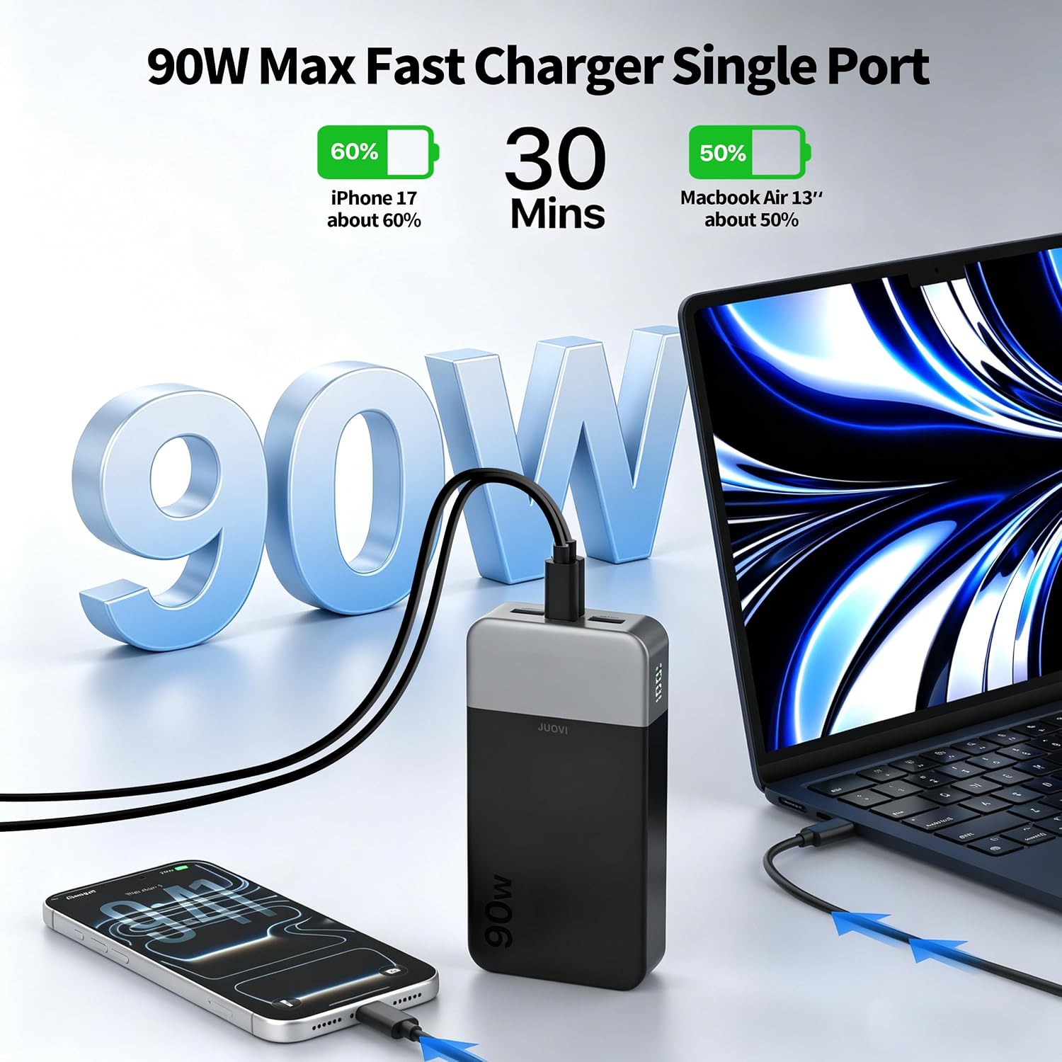 JUOVI Laptop Power Bank 20000 mAh 90 W, USB C Tragbares Ladegerät Power Bank Schnellladefunktion 4 Ports (2C + 2A) Akkupack, Externer Akku für MacBook iPad Tablet Notebook Steam Deck Phone J2901 | Externe Handyakkus Schnellladefunktion 4-Ports (2C+2A), Akku Pack für Phone 17 16 15 MacBook Tablet Notebook Steam Deck – Bild 3