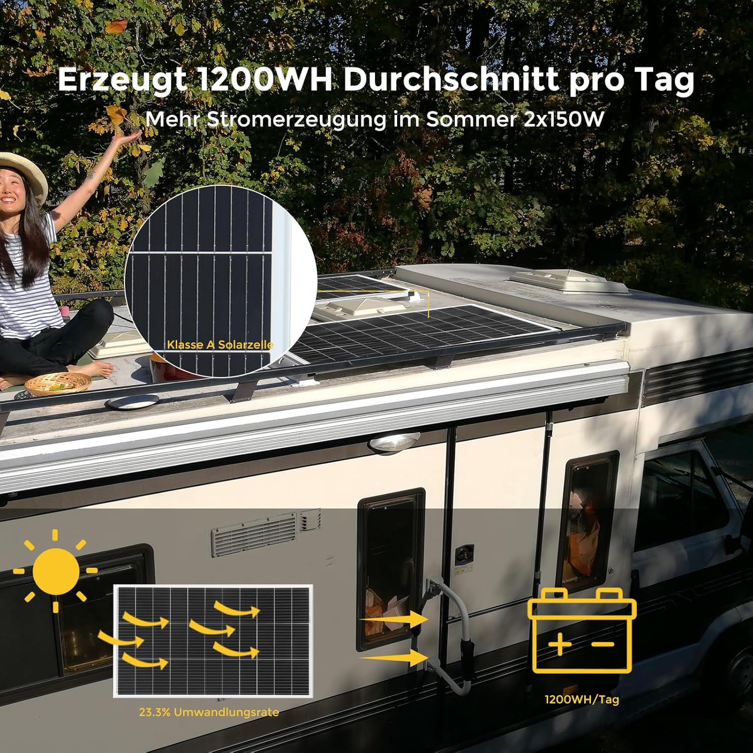 300W Solarpanel Bausatz Set 12V Monokristallin 2 x 150 Watt Solarmodul + 30A 12V/24V Solarladeregler + Solarkabel Solaranlage Wohnmobil Komplettset 12V für Batterien Häuser Balkon Wohnwagen Dach – Bild 3