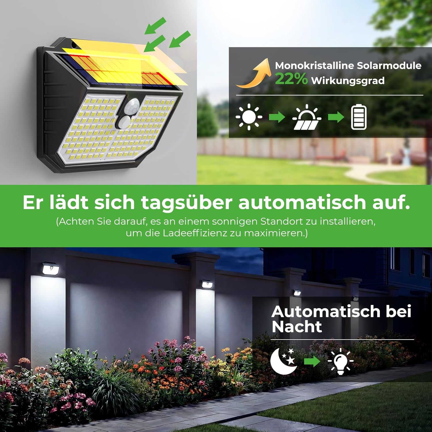 nipify Solarleuchten für den Außenbereich mit Bewegungsmelder, 3 Modi Solar-Bewegungsmelder Außen, IP65 wasserdichte Außenleuchte, 138 superhelle LED-Solarleuchten, Outdoor für Garten, Garage, Hof, Stufen (4 Stück) – Bild 2
