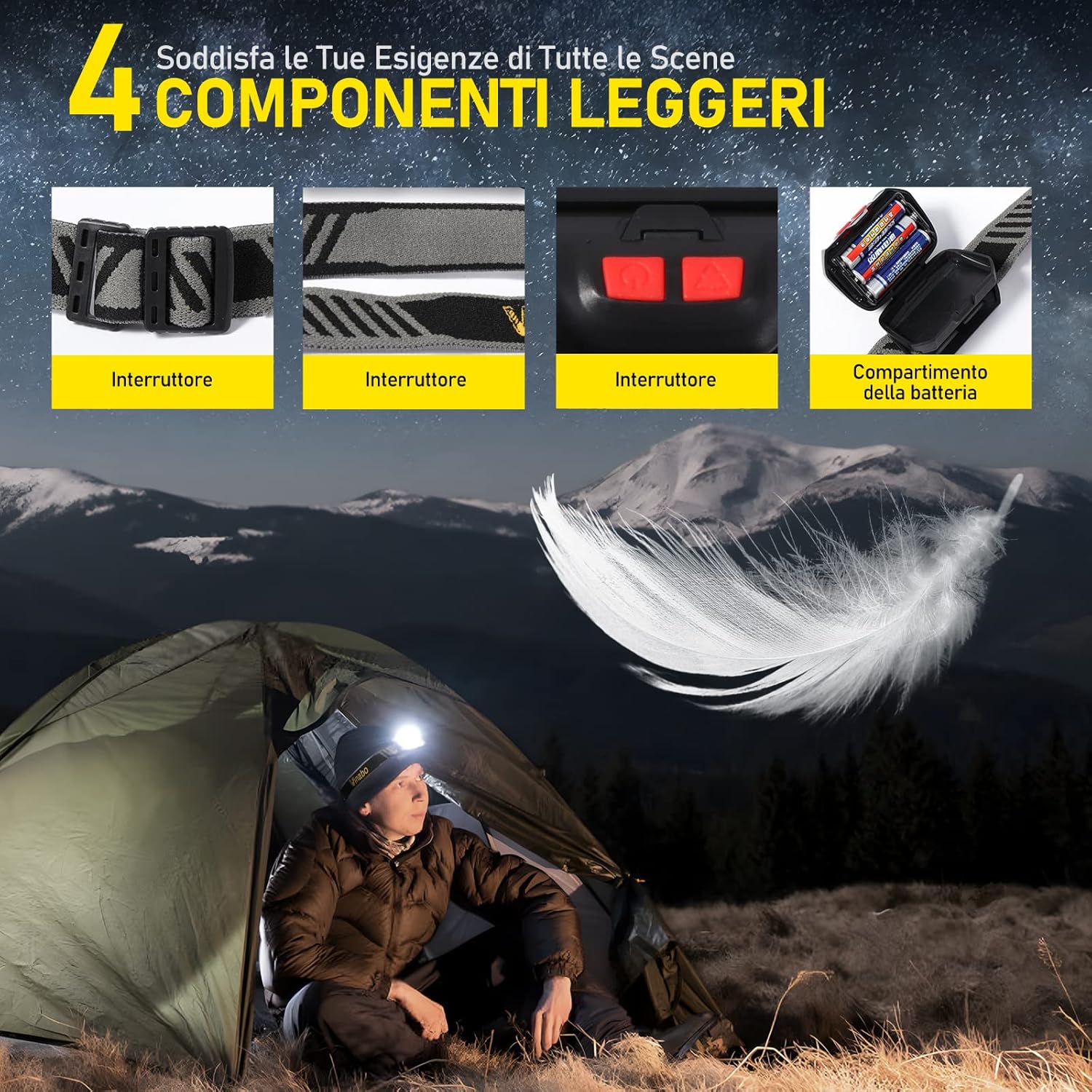 Vinabo Stirnlampe, leistungsstarke 6-Stufen-Stirnlampe, ultrahelle LED-Stirnlampe mit 30° verstellbarer Beleuchtung, 500 lm LED-Taschenlampe zum Lesen, Radfahren, Laufen, 3 AAA-Batterien im Lieferumfang enthalten – Bild 5