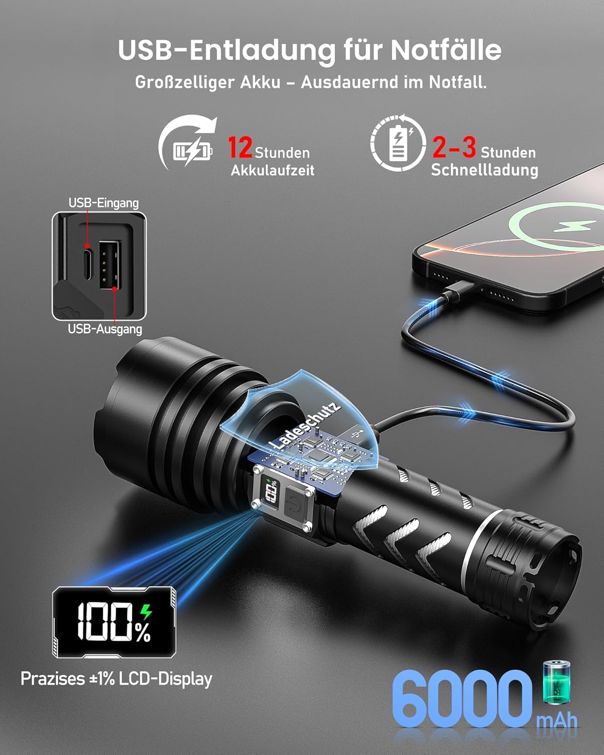 Shadowhawk Taschenlampe LED wiederaufladbar, 1.000.000 LM – 50 W, taktische Taschenlampe, extrem hell, 1000 m Weitschuss & 12 Stunden Laufzeit, IP67 LCD-Display, Taschenlampe für Survival/Outdoor/Camping, mit Zündfunktion – Bild 4