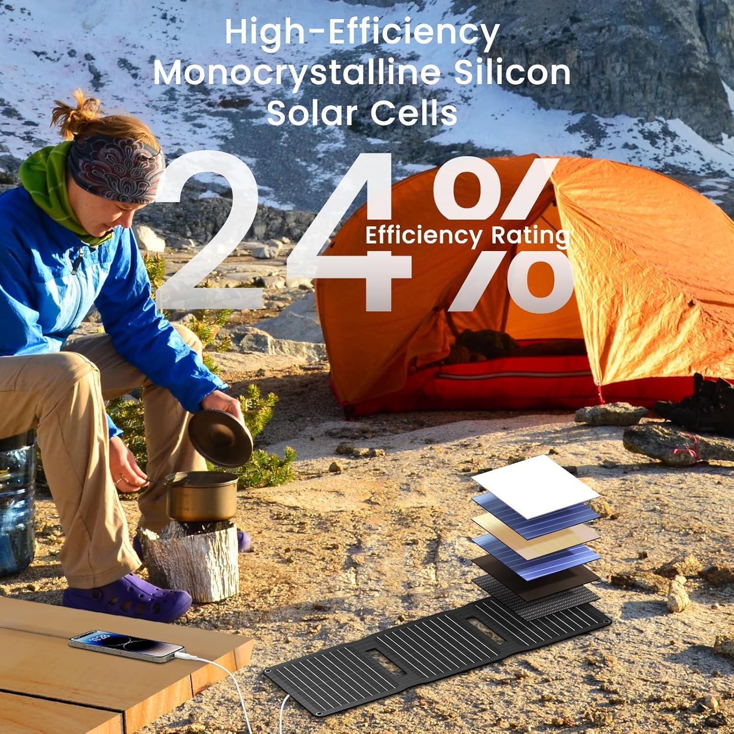 FlexSolar 20 W tragbares faltbares Solarladegerät – USB-A und USB-C, 5 V 3 A, IP67 wasser- und staubbeständig, Hochleistungs-Solarpanel für Outdoor, Wandern, Camping, Notfälle – Bild 2