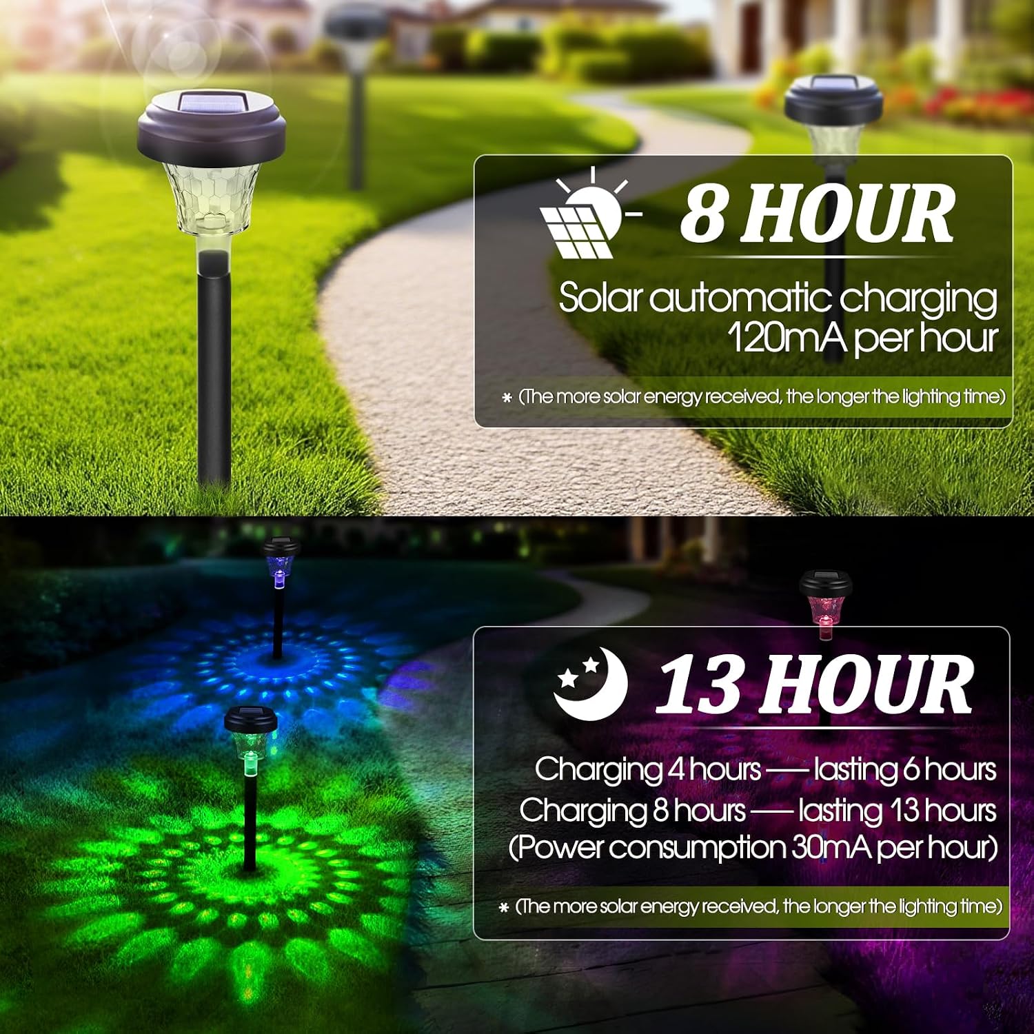 Akynite 8er-Pack Solarleuchten für den Garten im Freien, RGB-Farbwechsel und Warmweiß, IP65 wasserdichte Solarleuchten, automatisches Ein-/Ausschalten, LED-Gartenlampe, Solar-Wegeleuchten für die Gartendekoration im Freien, Hofwege – Bild 4