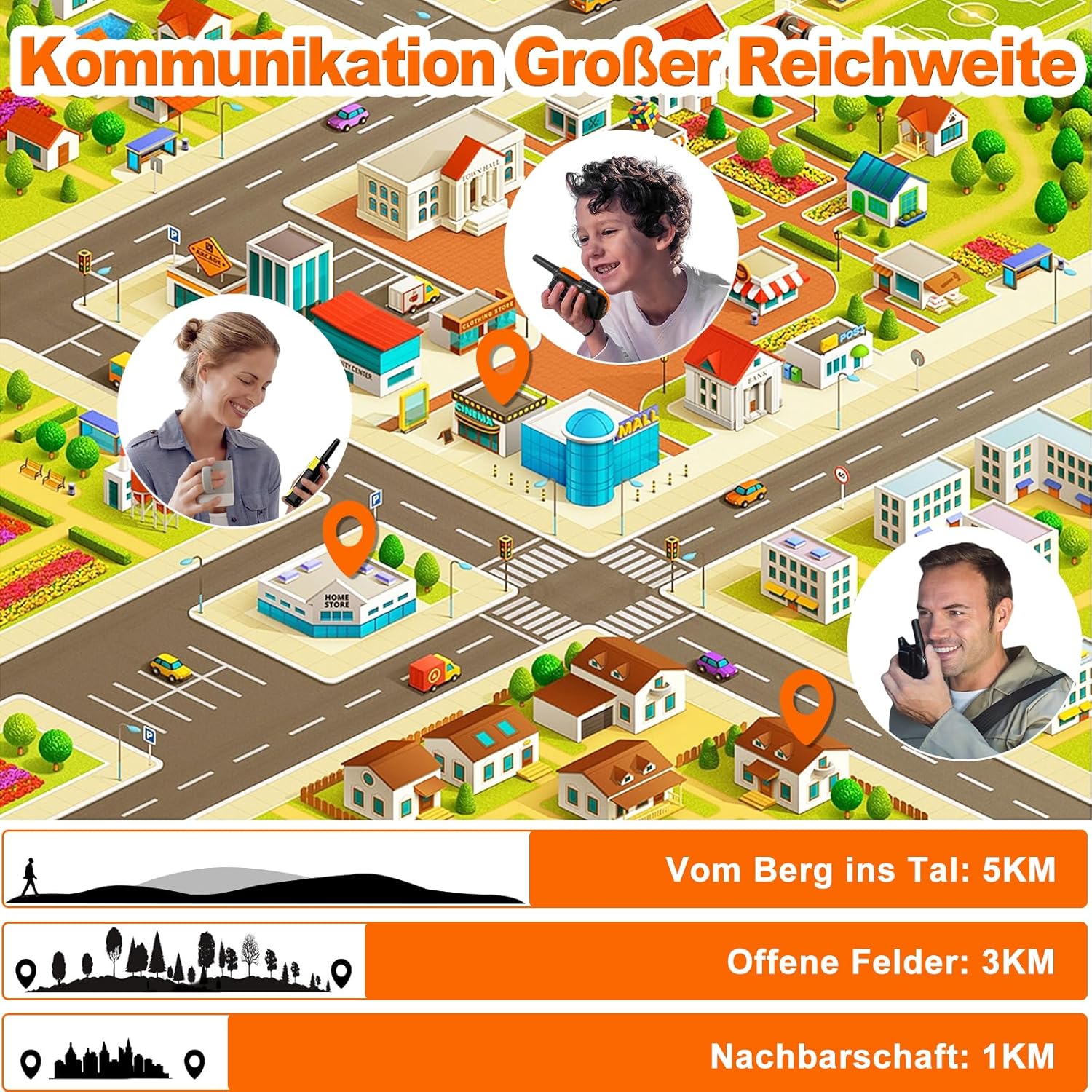 Walkie Talkie Kinder 3er Set, Walkie Talkie Wiederaufladbar mit Li-Ionen Akku, Funkgerät Set, 2-Wege Radio mit VOX, Taschenlampe, Walky Talky Camping Abenteuer, Geschenk für Kinder von 3-12 Jahren – Bild 6