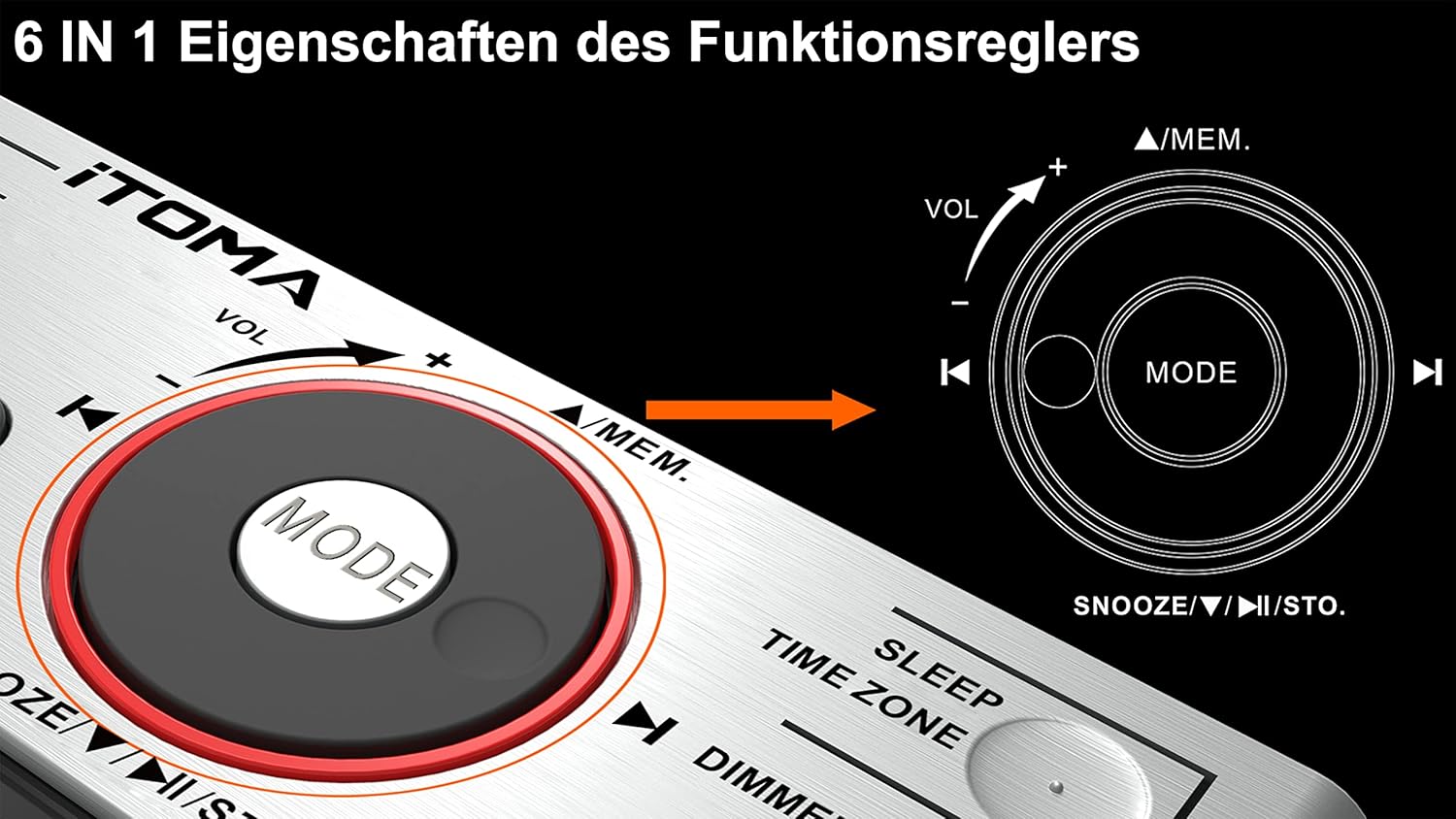 iTOMA Radiowecker mit kabellosem Bluetooth, digitales UKW-Radio, Dual-Alarm mit Schlummerfunktion, 4-Stufen-Dimmer, Handy-USB-Ladefunktion, Nachtlicht, Backup mit Batterie bei Stromausfall (CKS708BT) – Bild 5