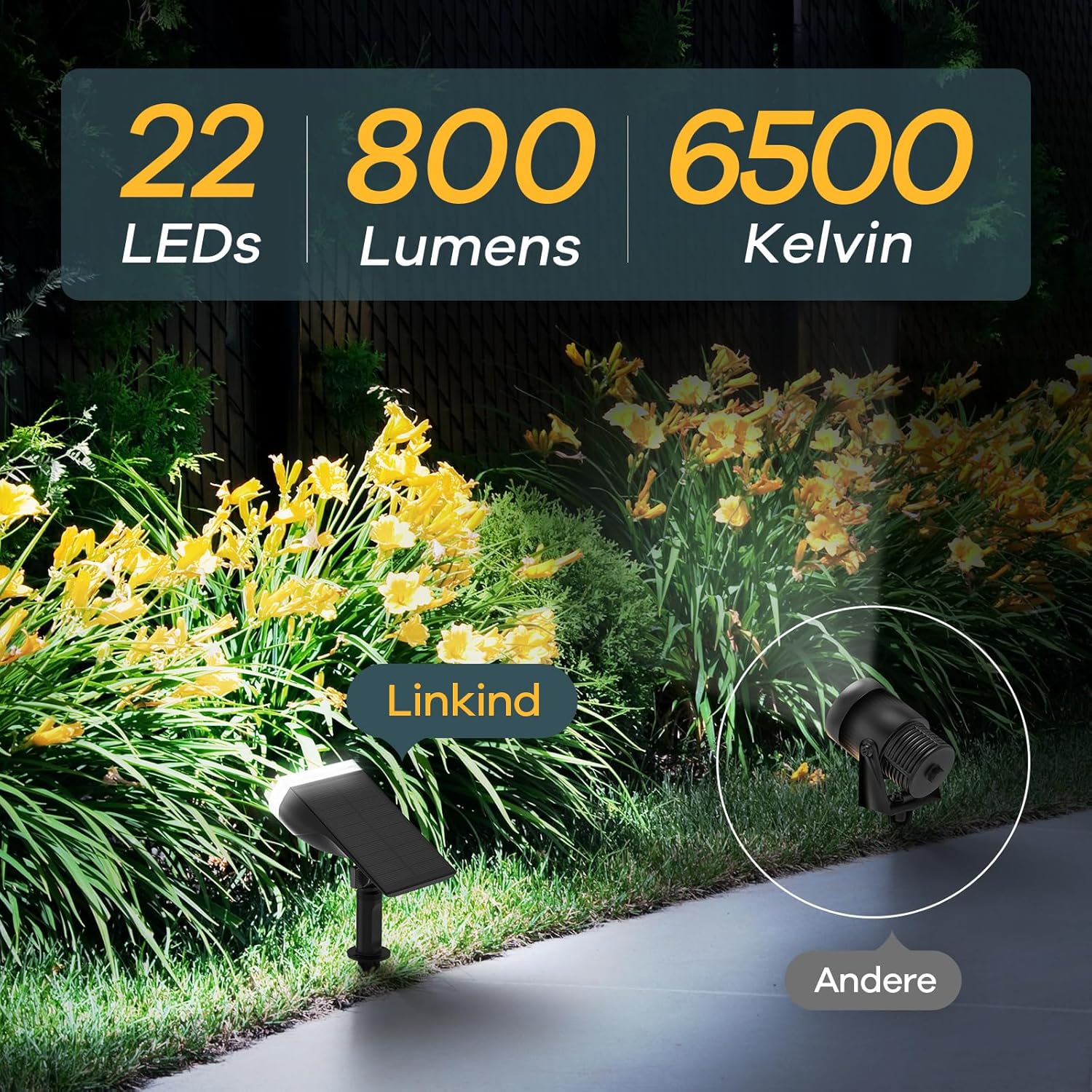 Linkind LED Solarleuchten für Außen, Lichtsensor Solarleuchte, IP67 wasserdichte Außenwandleuchte, 650 lm, 6500 K, tageslichtweißes Solarlicht, solarbetriebener Strahler, 2 Stück – Bild 2