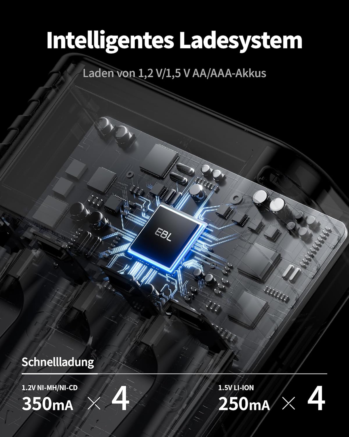 EBL-Akkuladegerät für AA AAA 1,2 V NI-MH 1,5 V Li-Ionen-Akkus, Typ-C-Eingang, intelligentes Anzeige- und Erkennungssystem, separater Ladeschacht – Bild 6